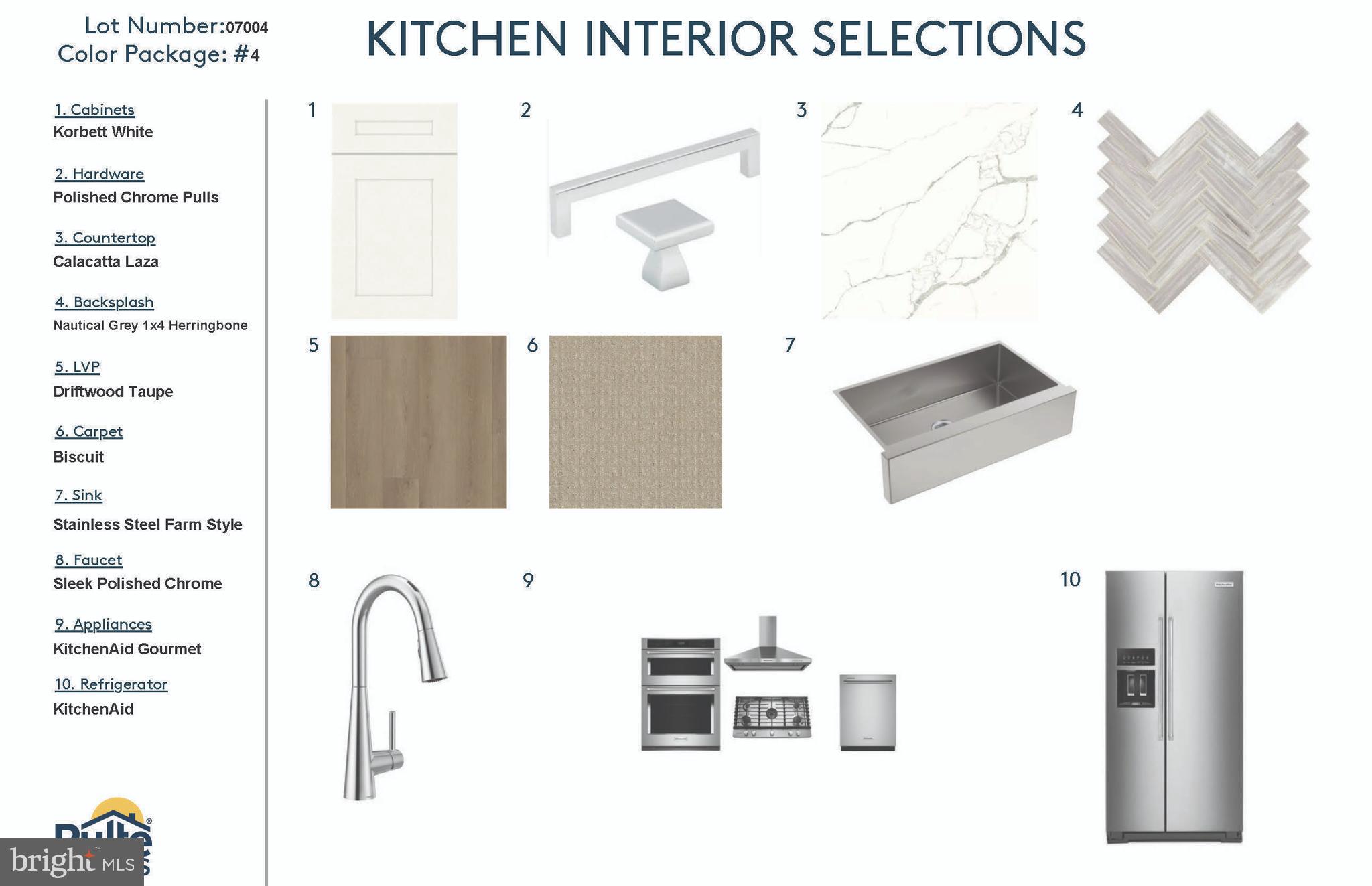 FARMSTEAD DISTRICT - Residential