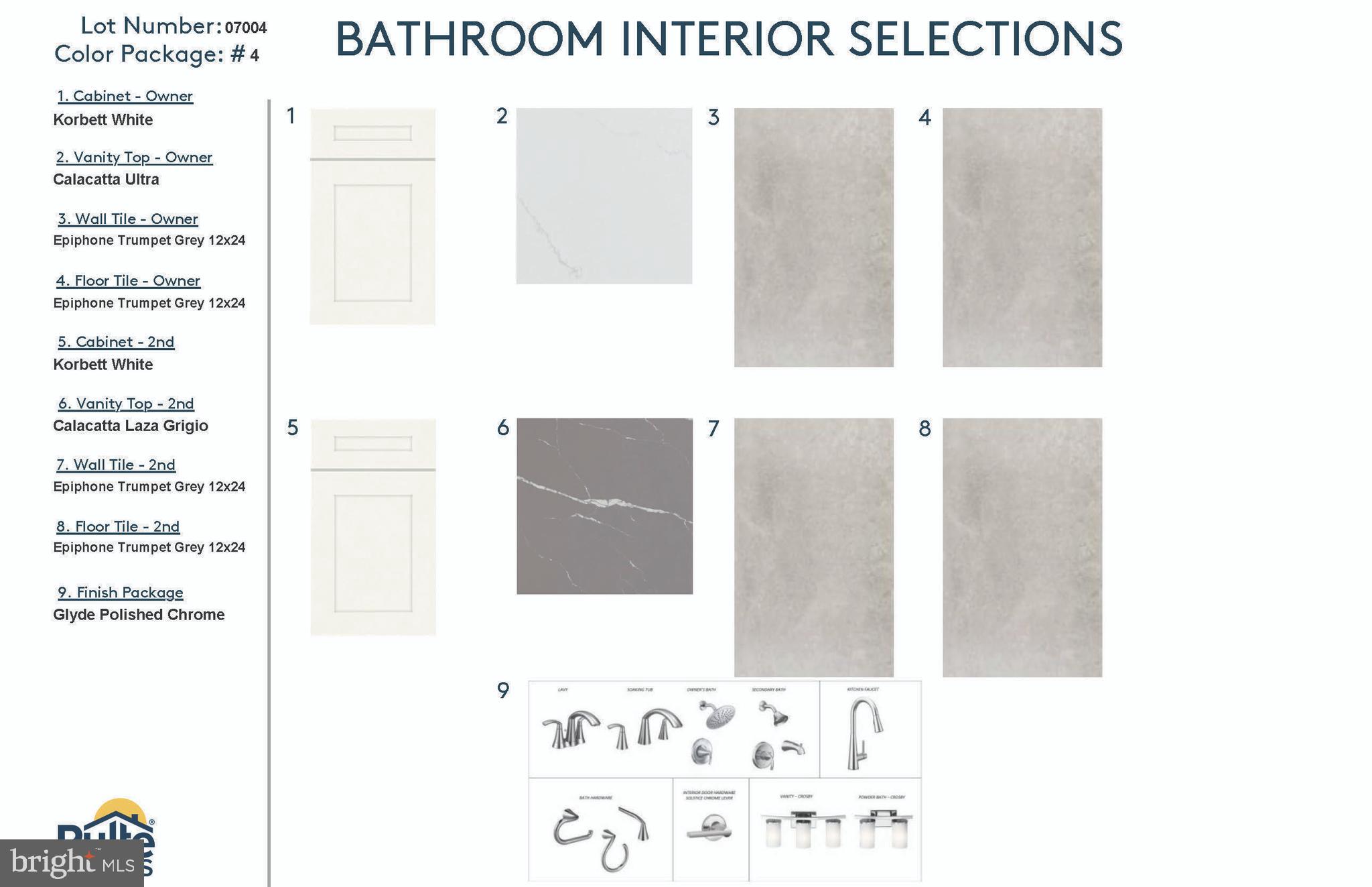 FARMSTEAD DISTRICT - Residential