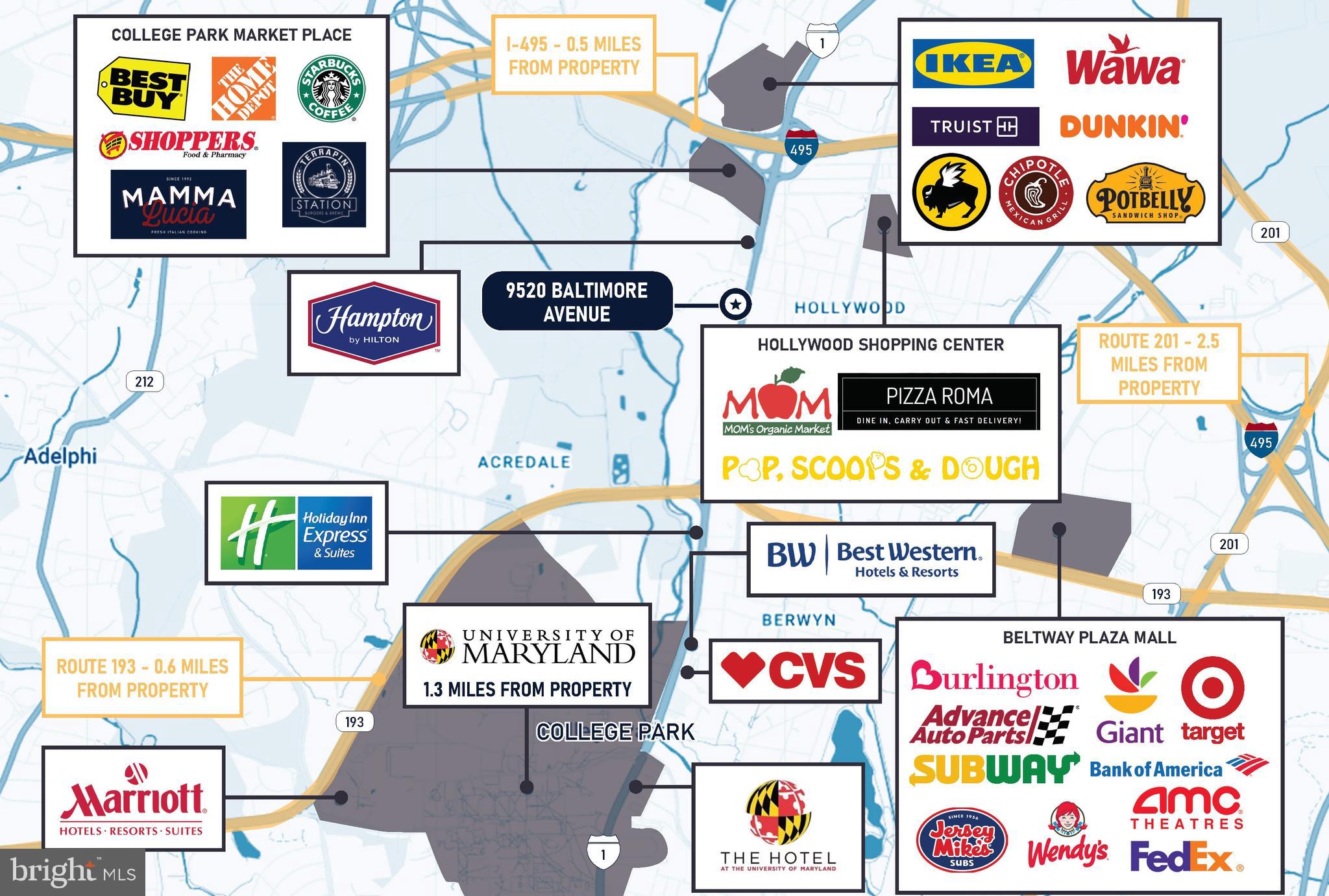 9520 BALTIMORE AVENUE