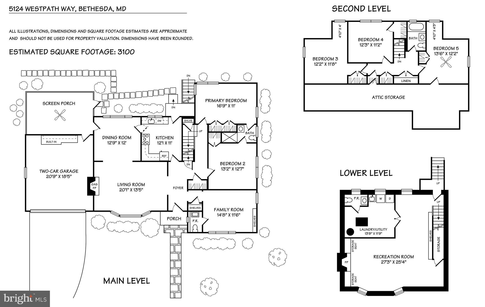 SUMNER - Residential