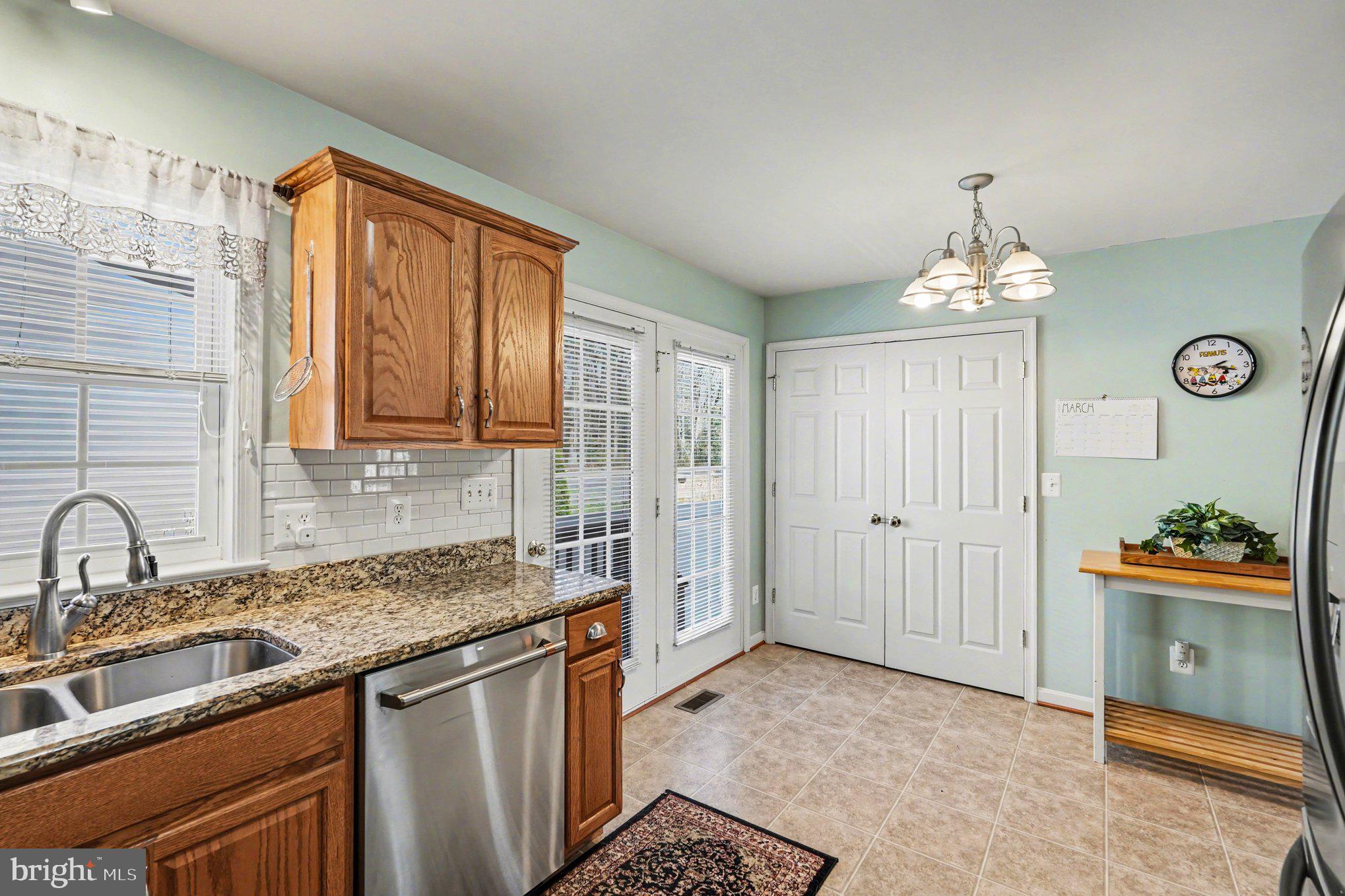 POTOMAC SHORES - Residential