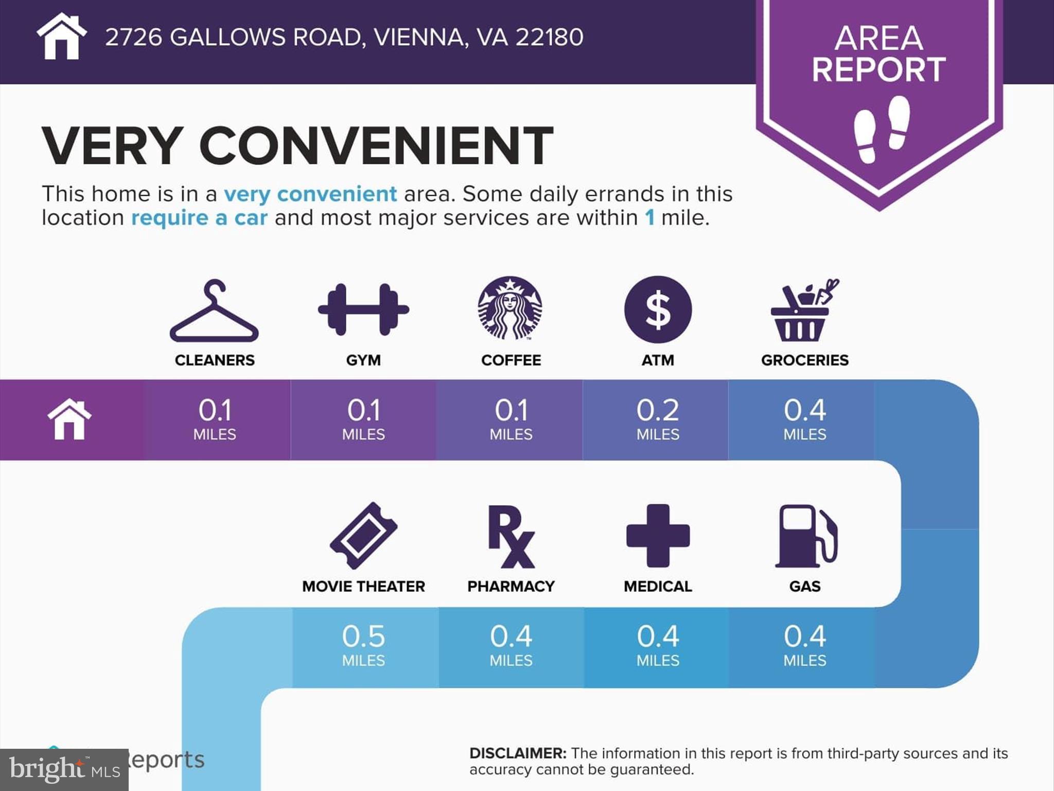 WILTON HOUSE - Residential