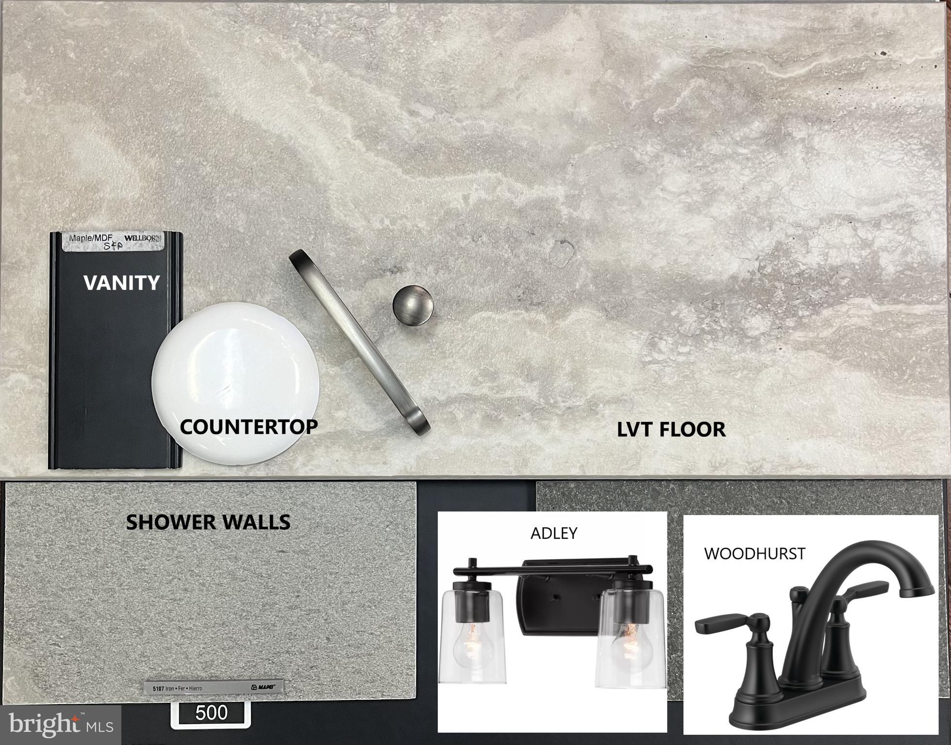 MOUNTAIN VIEW ESTATES - Residential