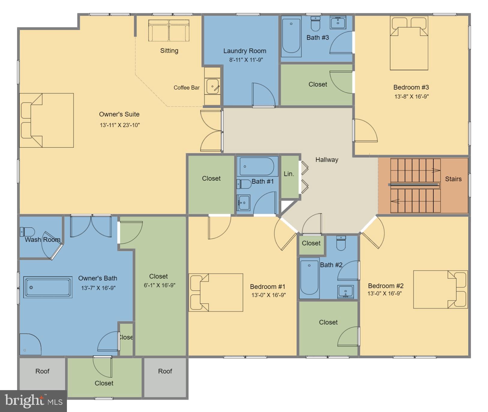 PIMMIT VIEW - Residential