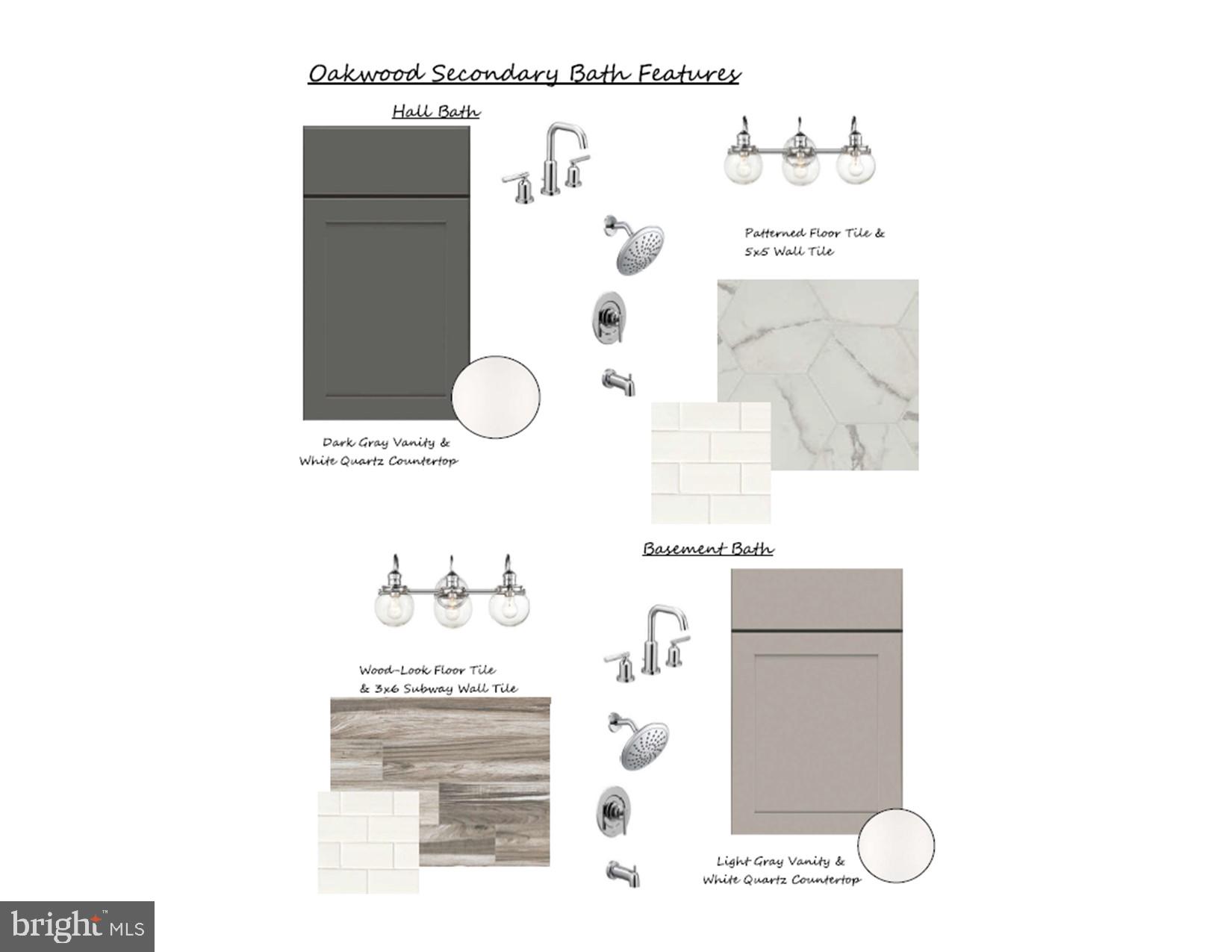 GIBBS OAKWOOD - Residential