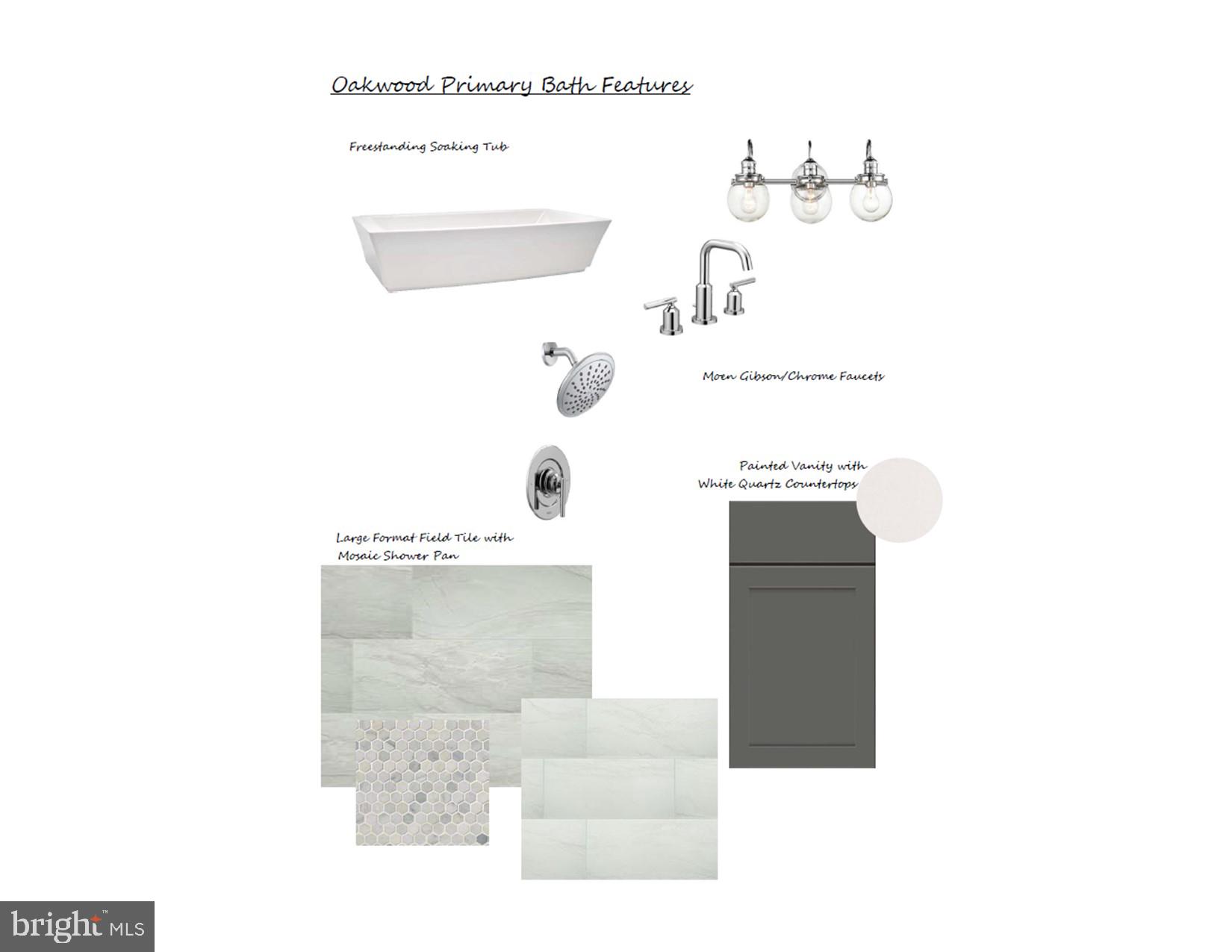 GIBBS OAKWOOD - Residential