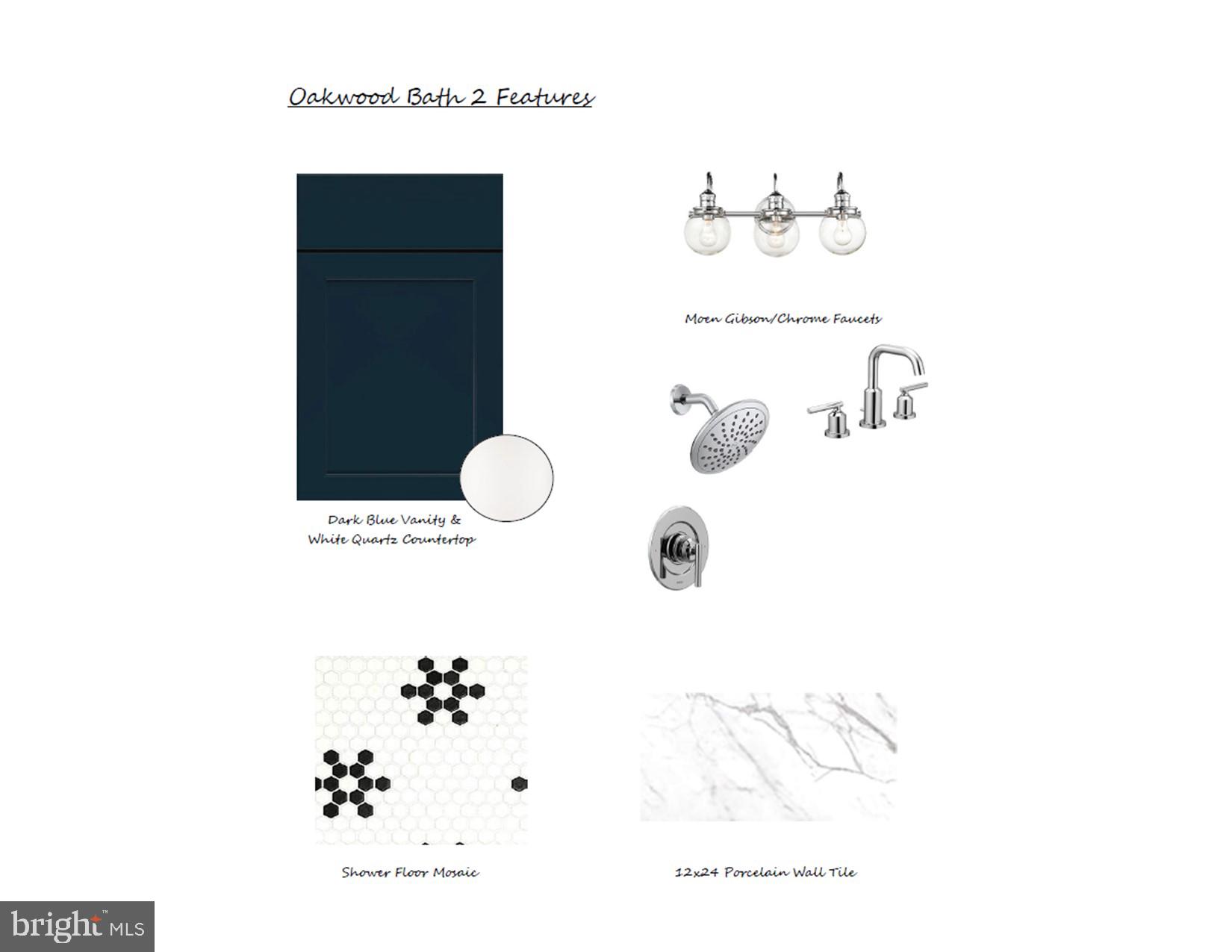 GIBBS OAKWOOD - Residential