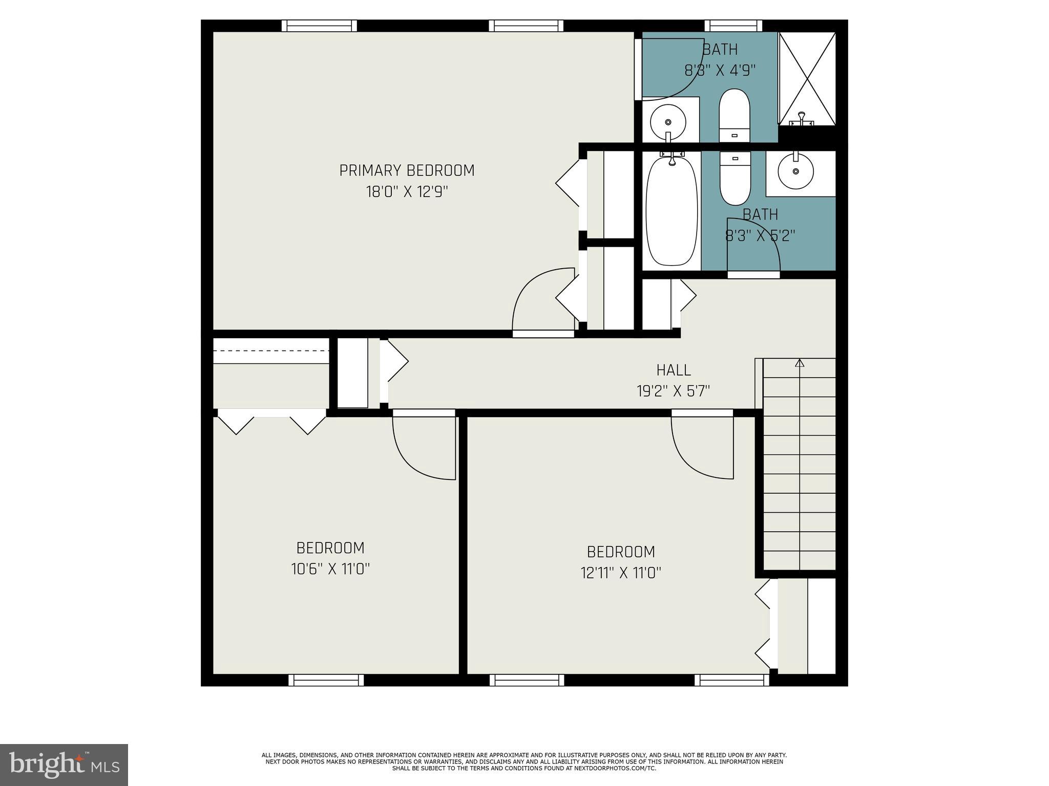 NOTTINGHAM - Residential
