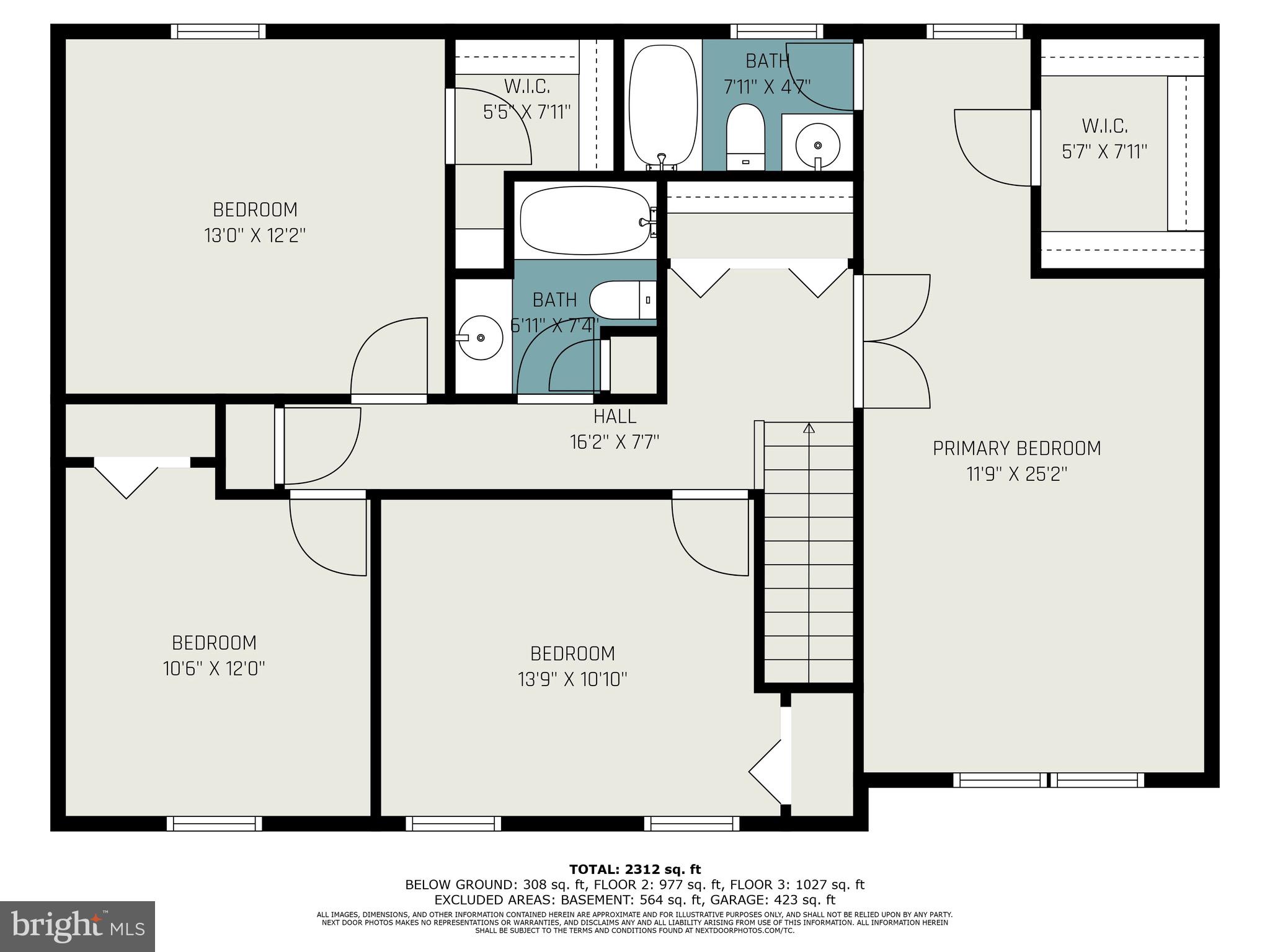BIRCHWOOD MANOR - Residential