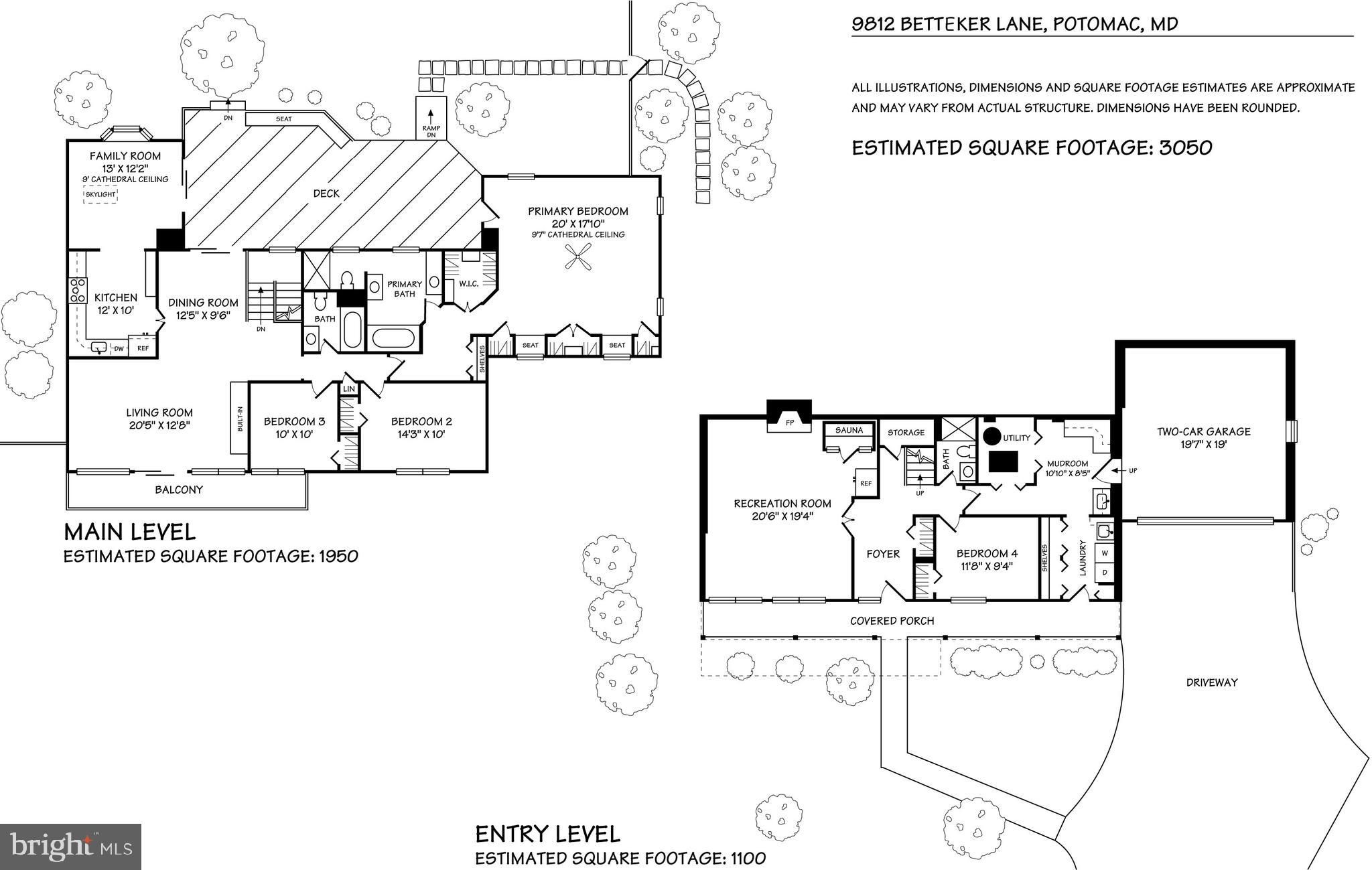 GLEN PARK - Residential