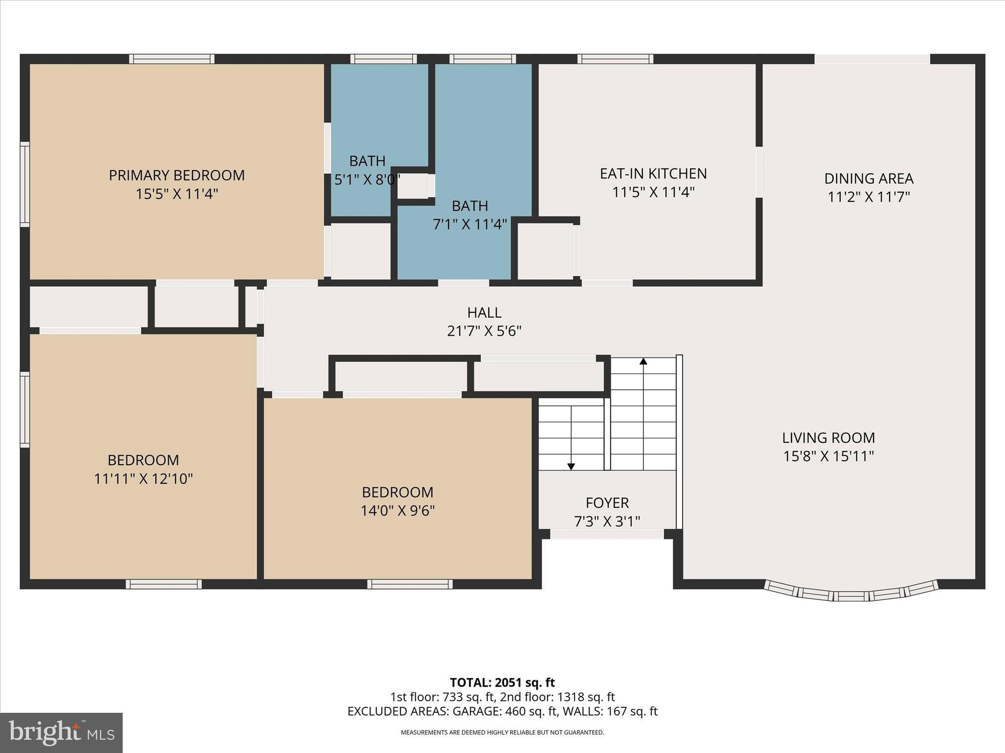 SPRING GARDEN TWP - Residential