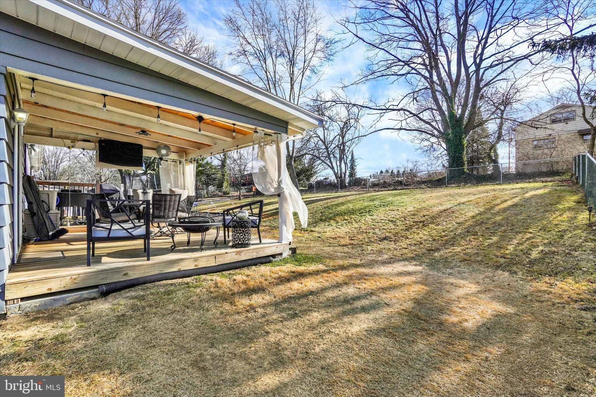 SPRING GARDEN TWP - Residential