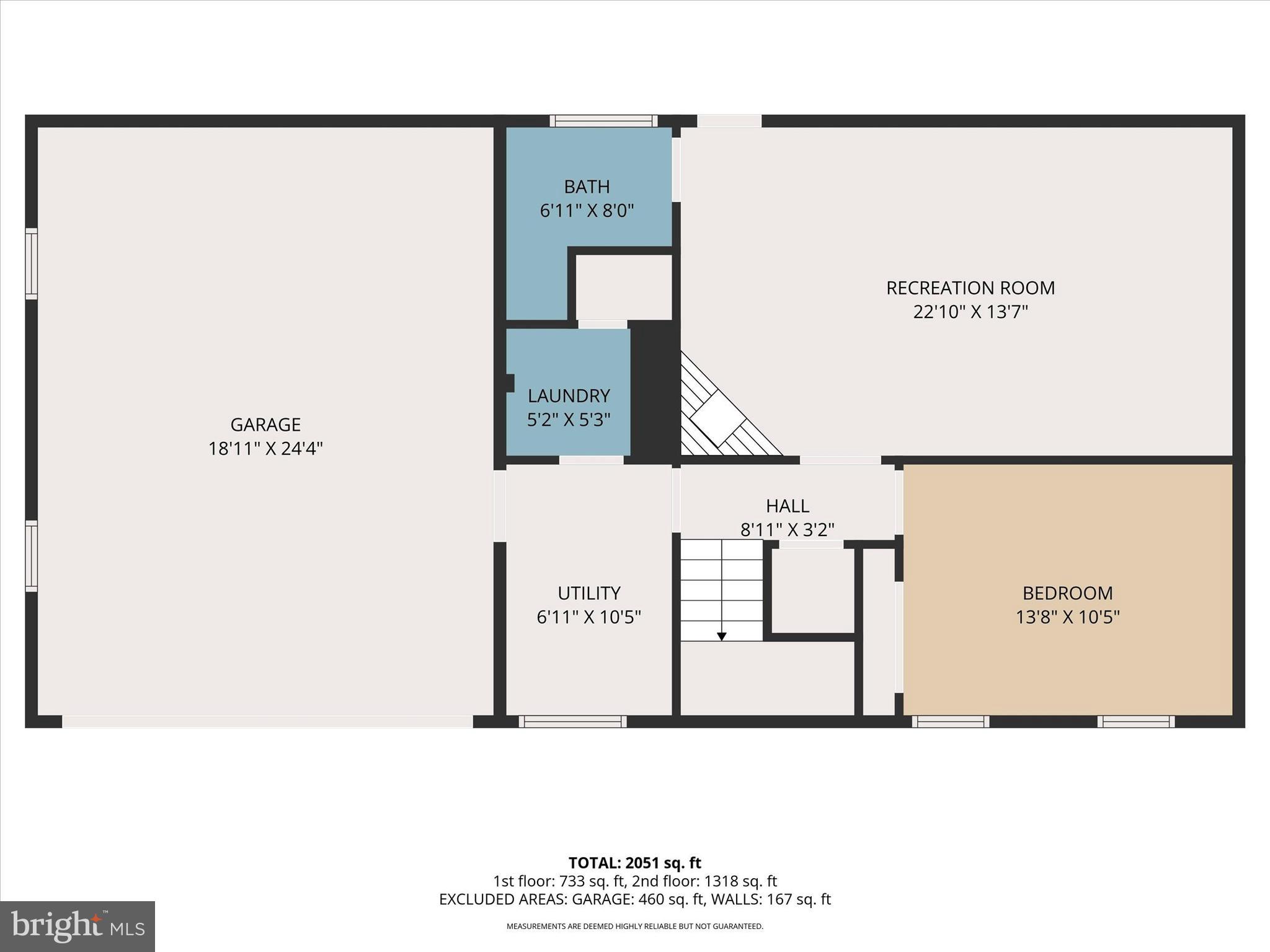 SPRING GARDEN TWP - Residential