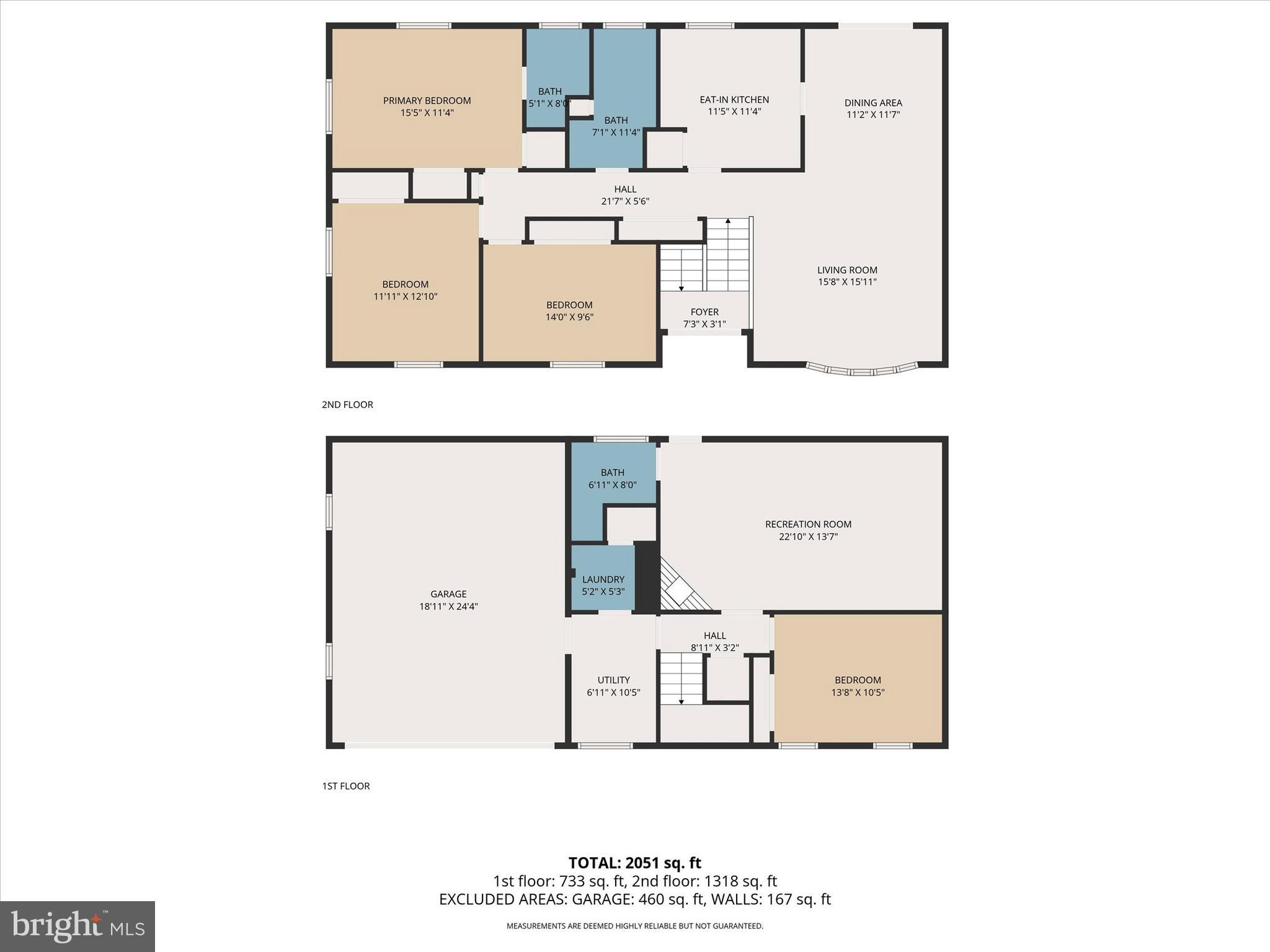 SPRING GARDEN TWP - Residential