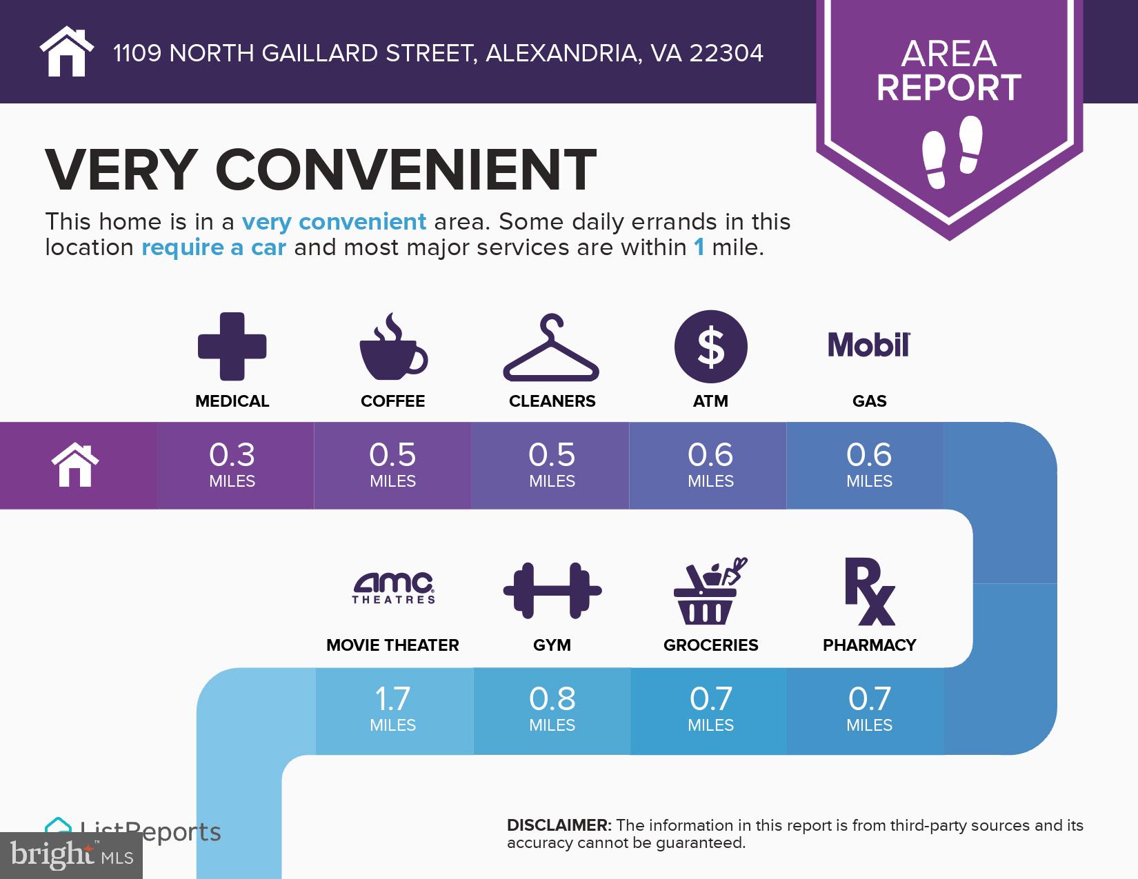 SEMINARY HILL - Residential