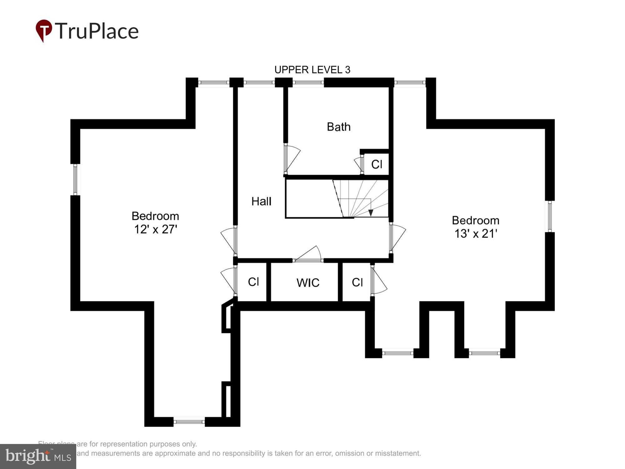 SEVEN OAKS - Residential