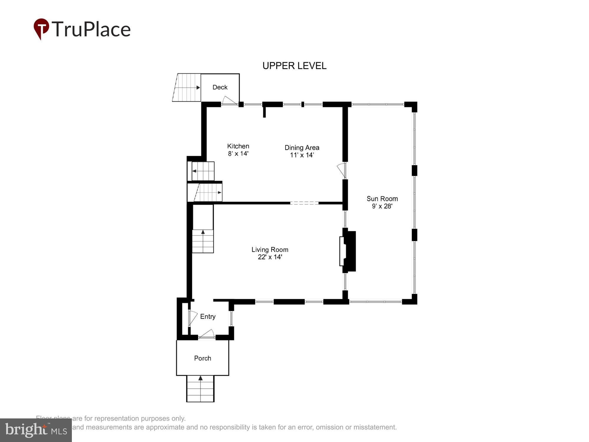 SEVEN OAKS - Residential