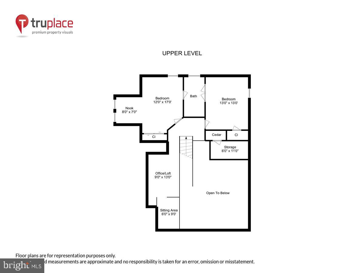 THE MEADOWS OF GREEN SPRING - Residential