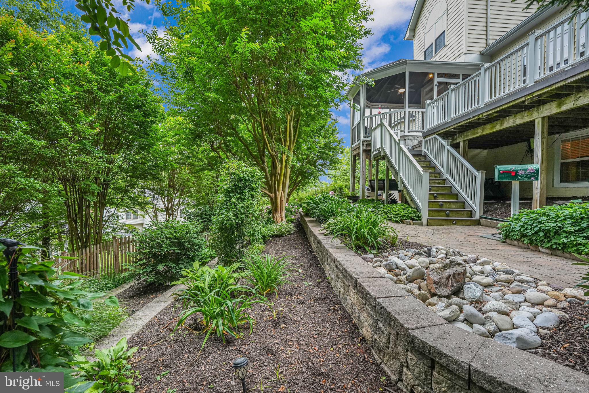 POWELLS LANDING - Residential