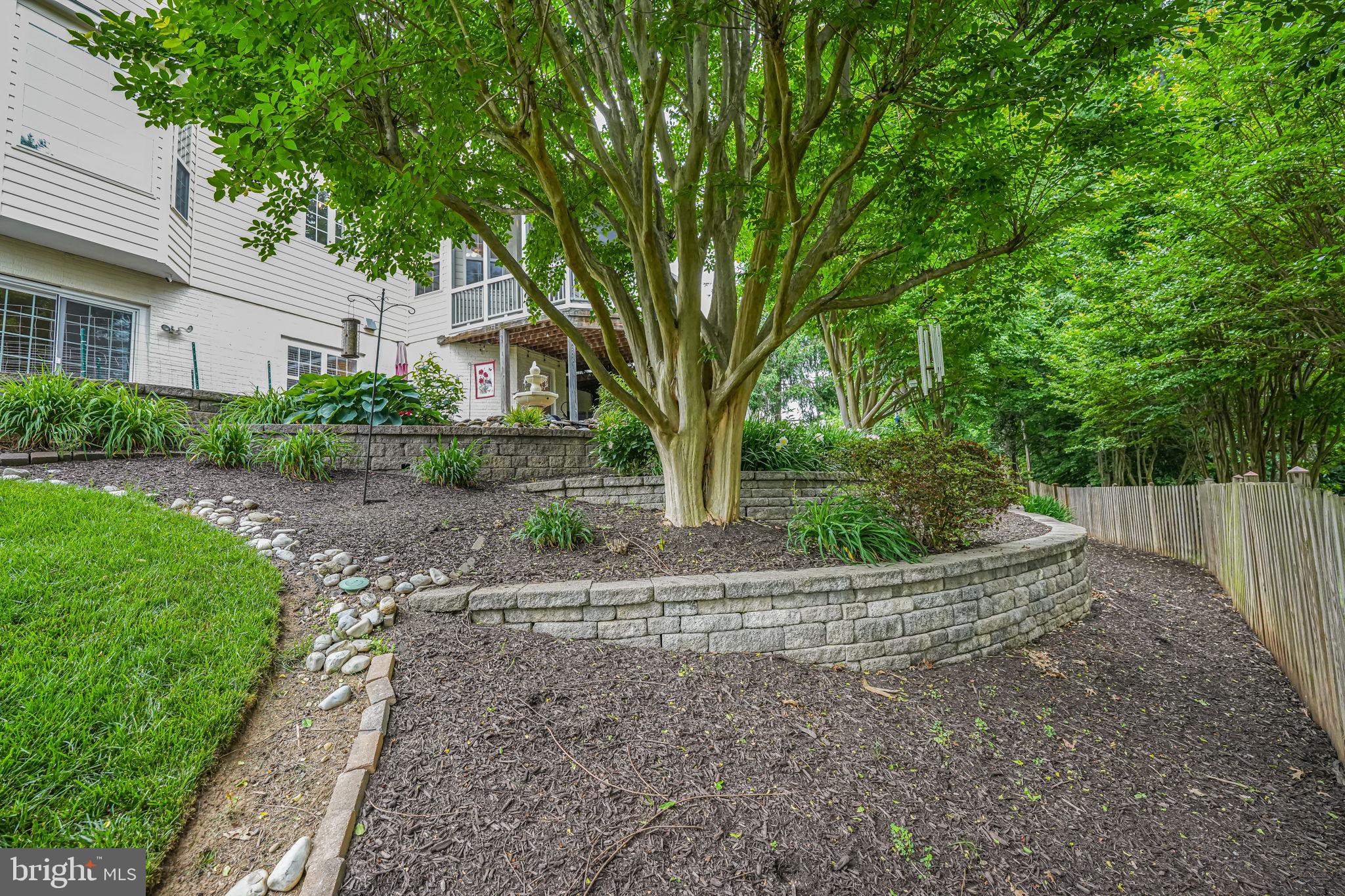 POWELLS LANDING - Residential