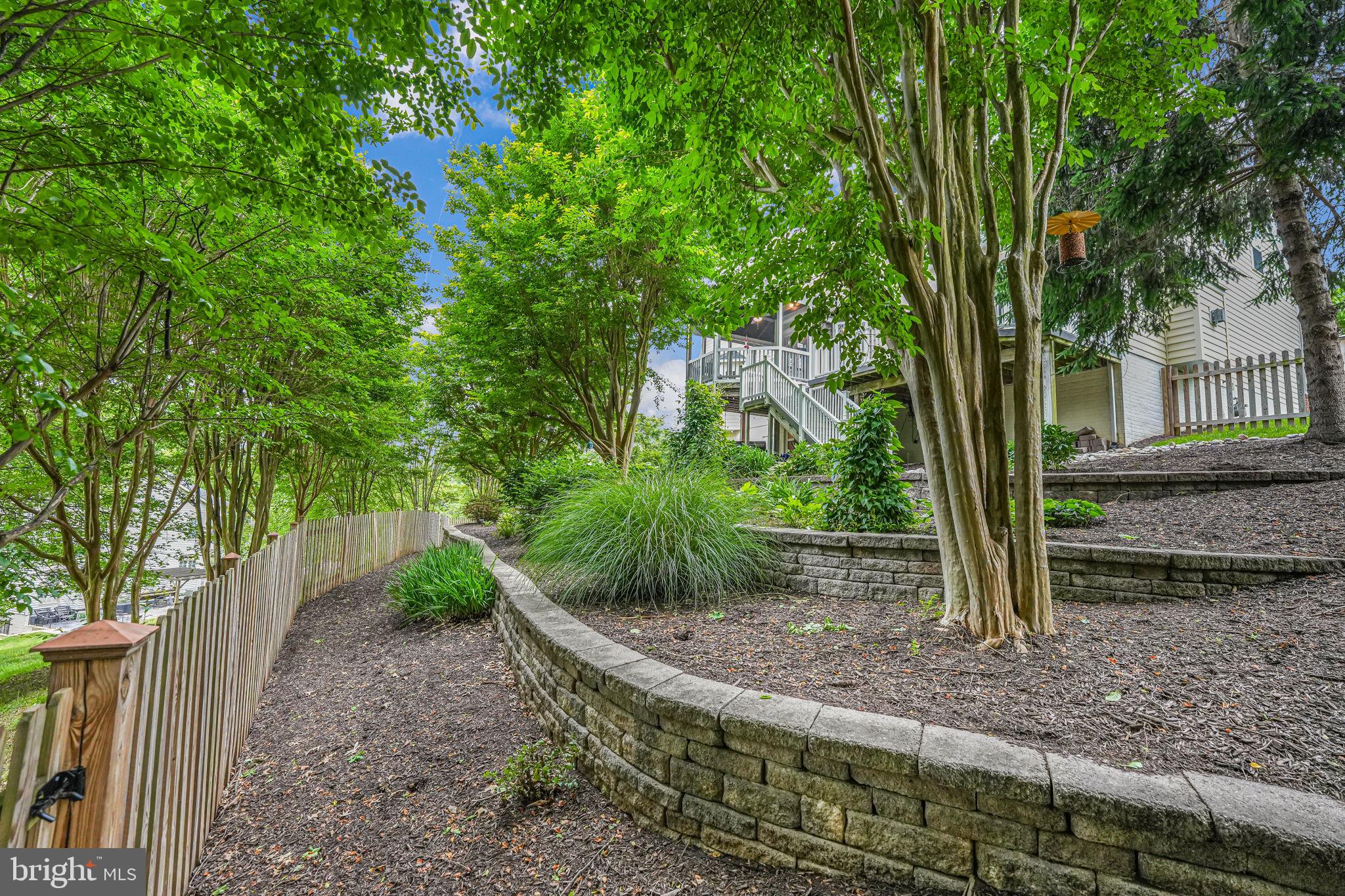 POWELLS LANDING - Residential