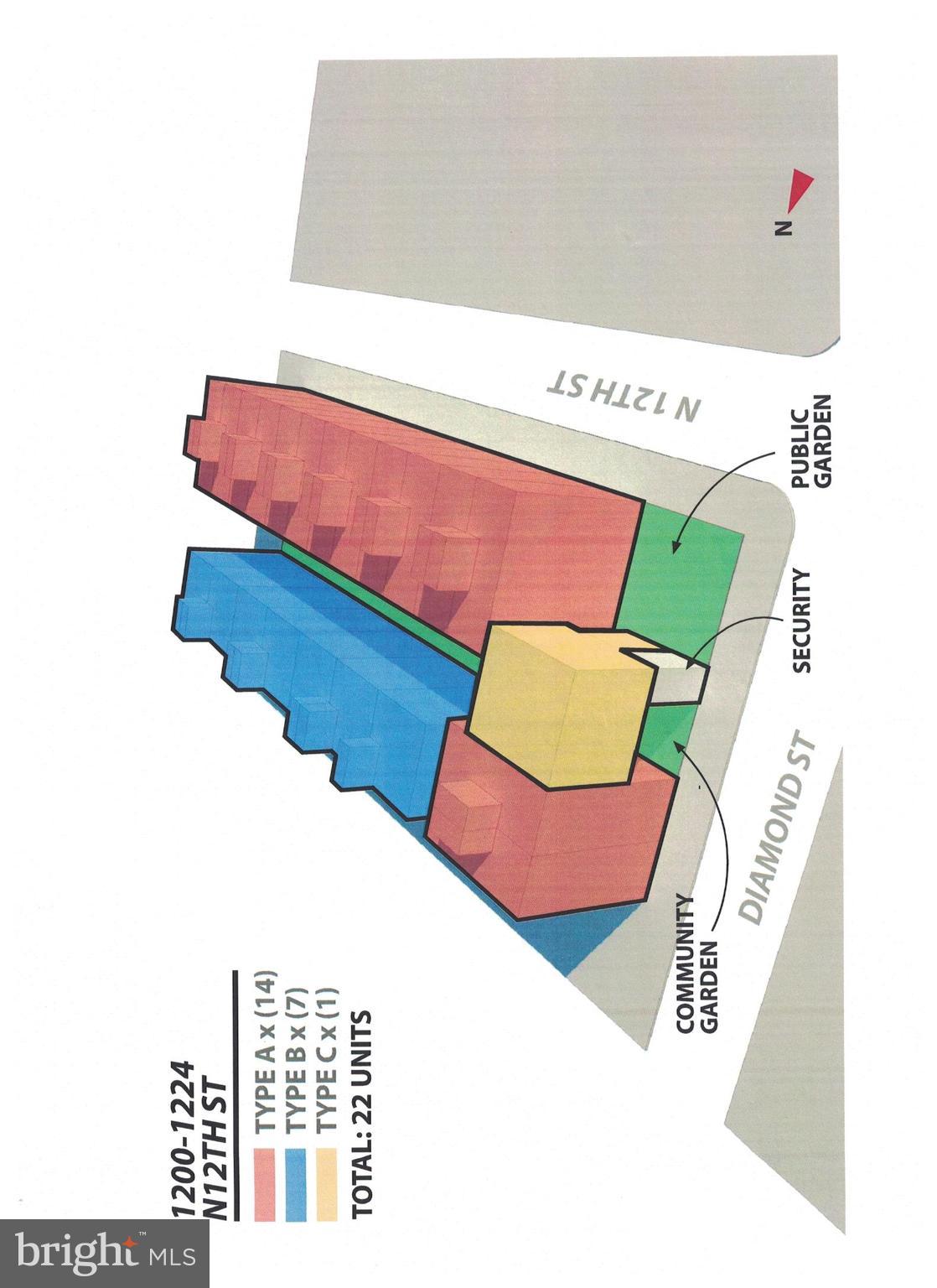 TEMPLE UNIVERSITY - Land