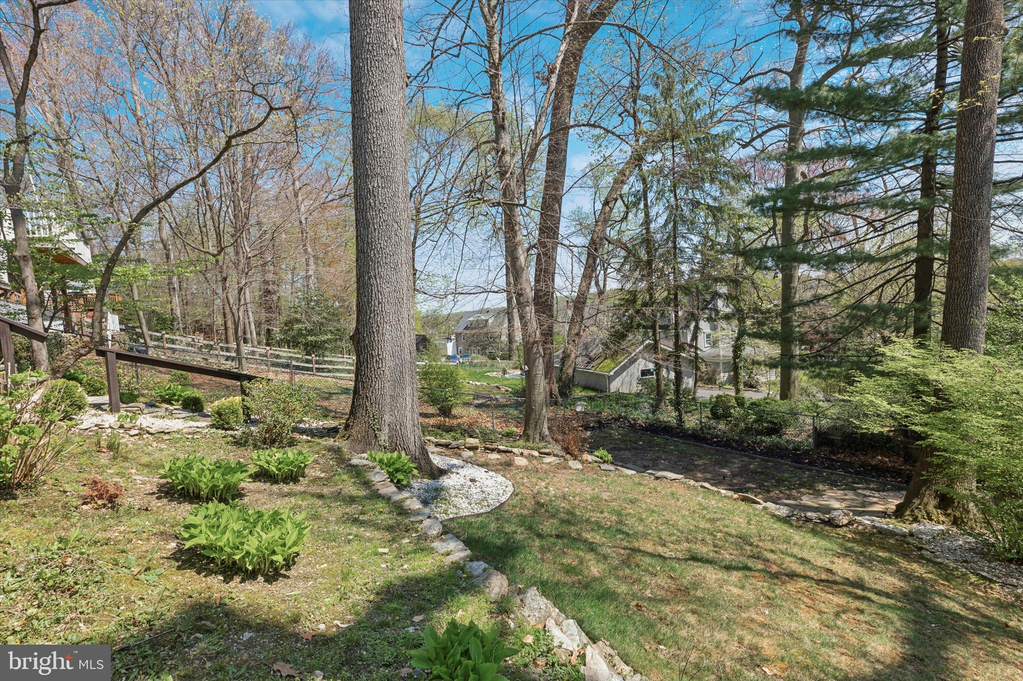 HIGHLAND FARMS - Residential