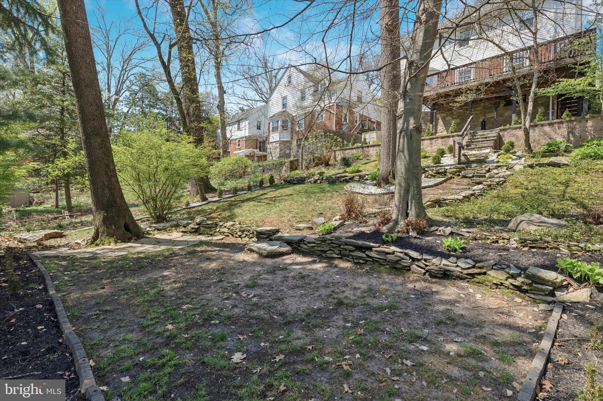 HIGHLAND FARMS - Residential