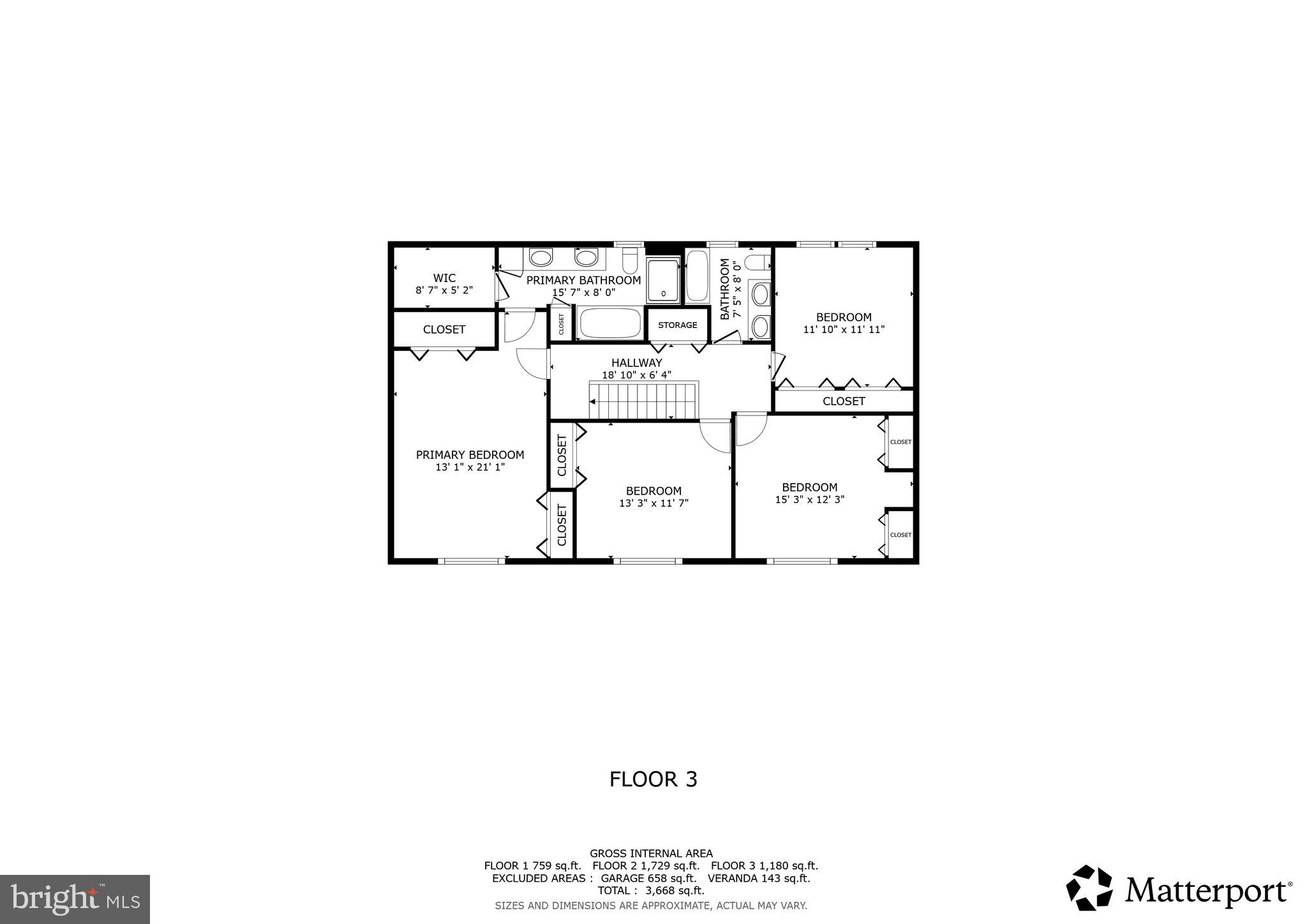 PINEWOOD FARM - Residential