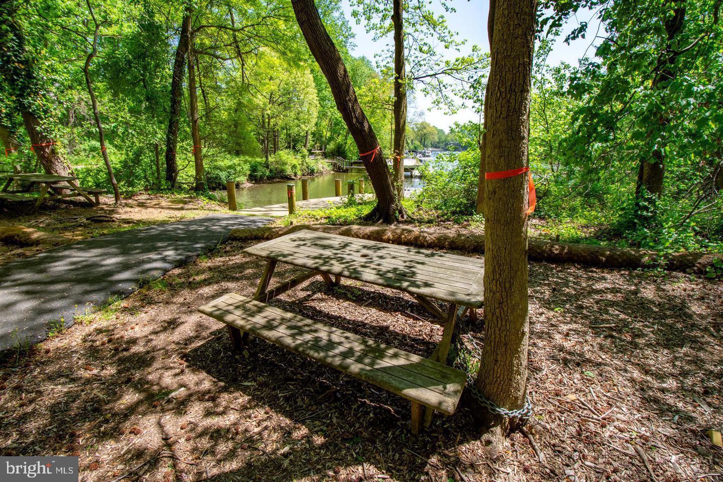 KINGSPORT - Residential