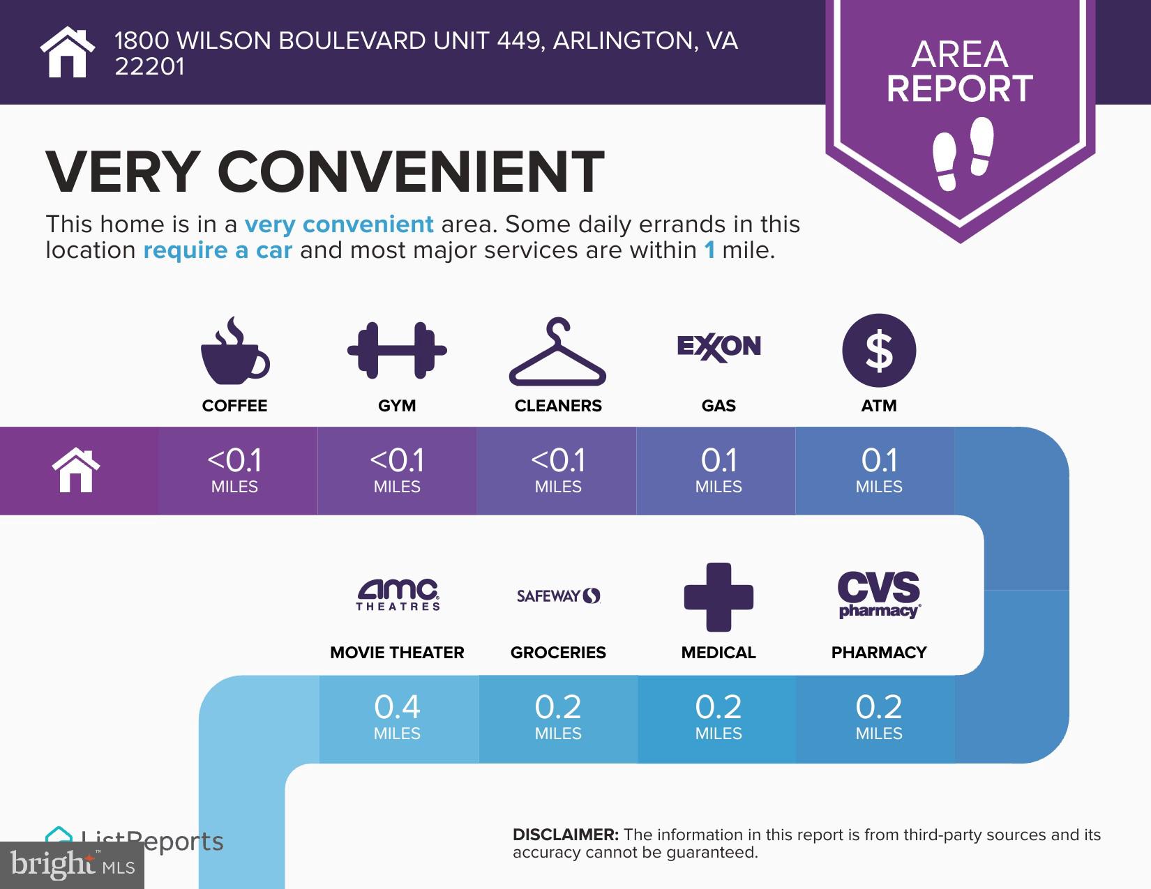 1800 WILSON - Residential