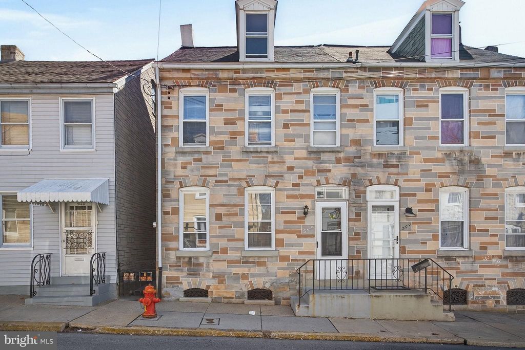 Photo of 542 High Street, LANCASTER, PA 17603 (MLS # PALA2084510)