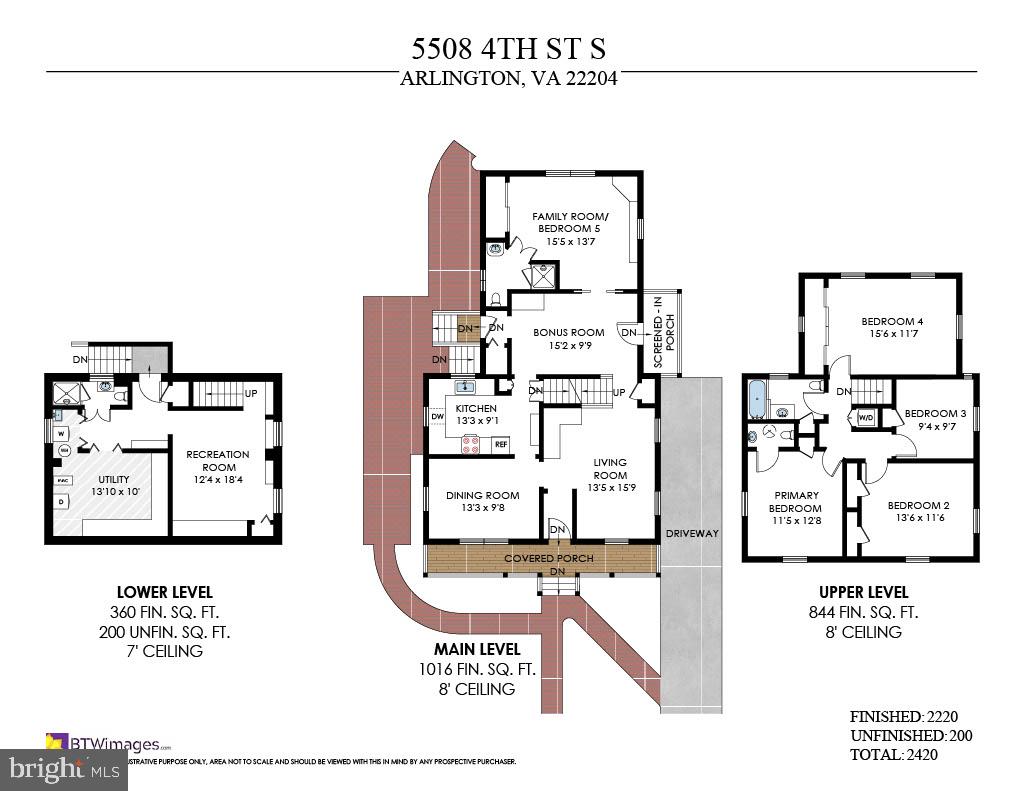 GLENCARLYN - Residential