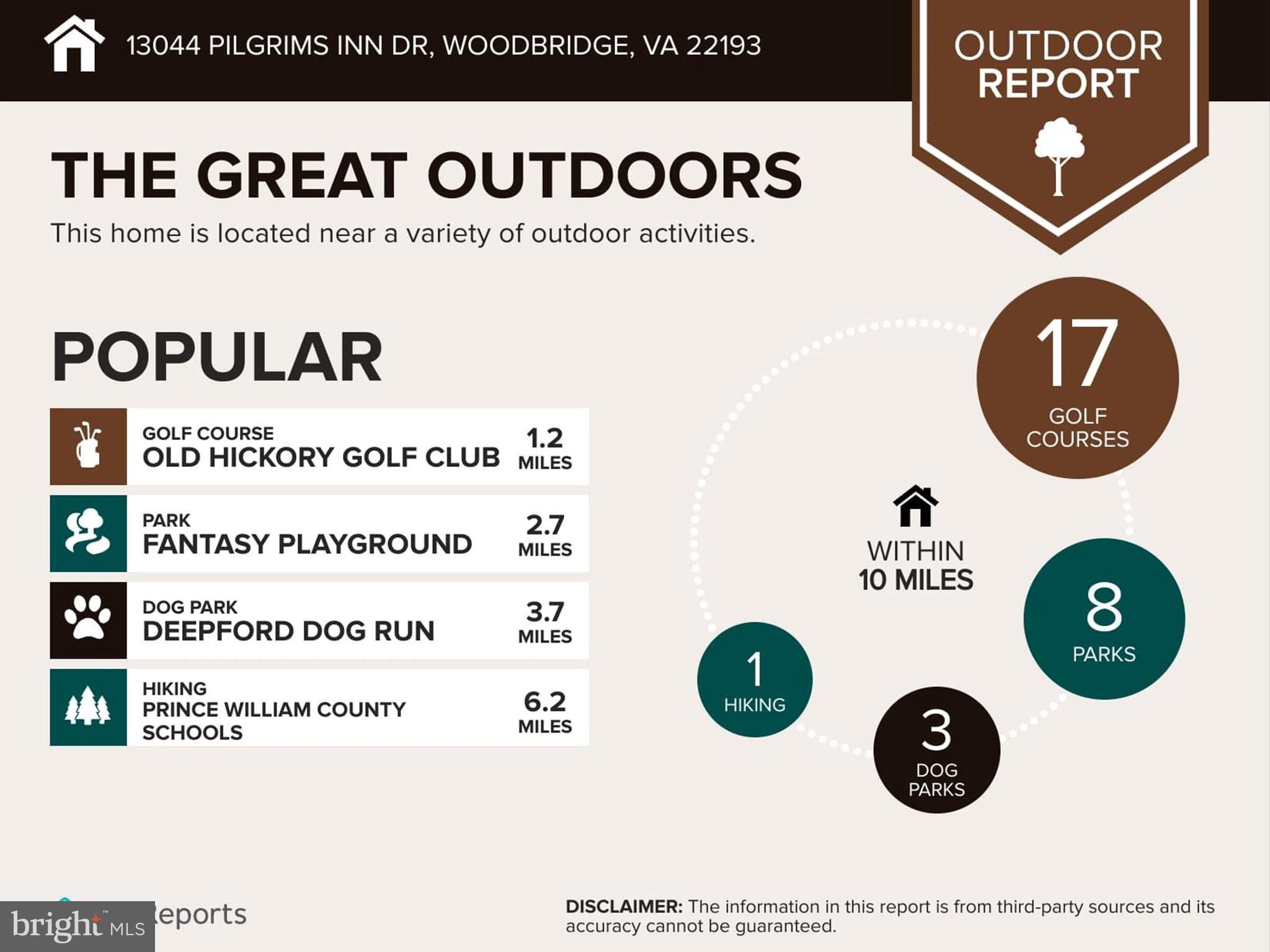 RIDGEFIELD OAKS - Residential