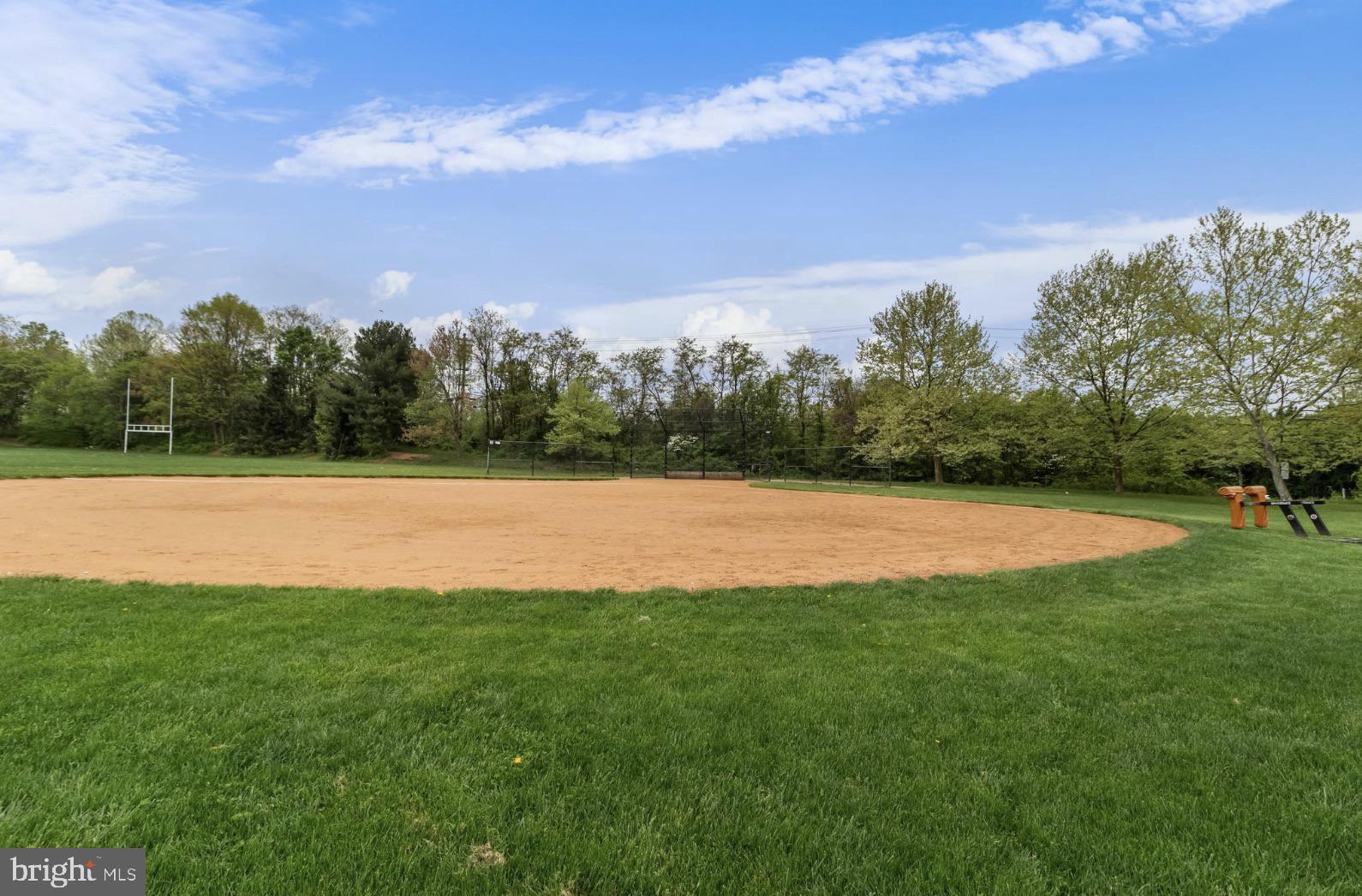 MANCHESTER FARM - Residential Lease