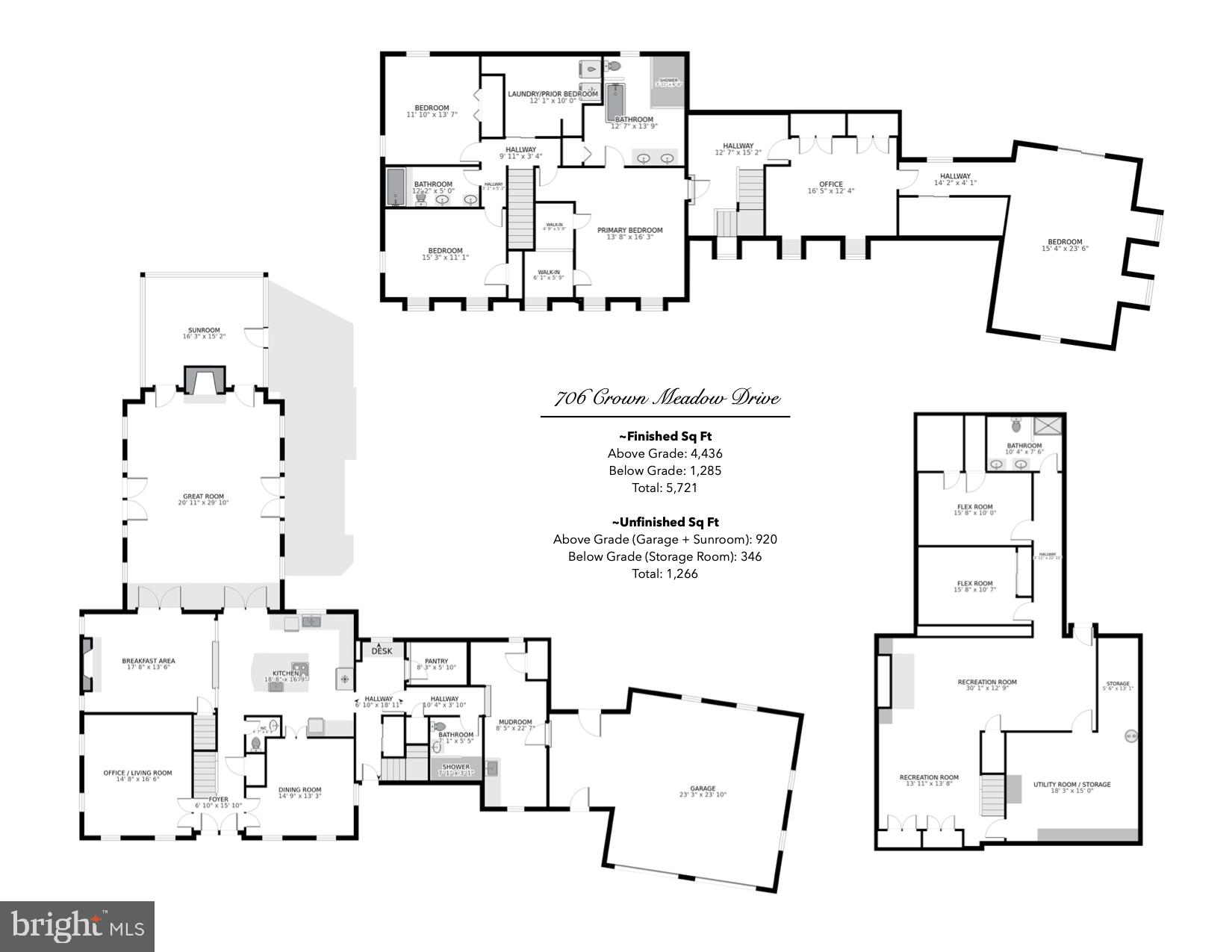 RICHLAND MEADOWS - Residential