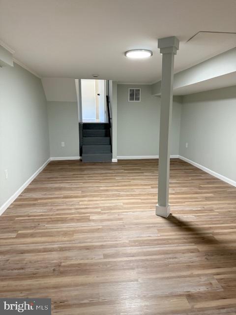 FRANKLIN KNOLLS - Residential