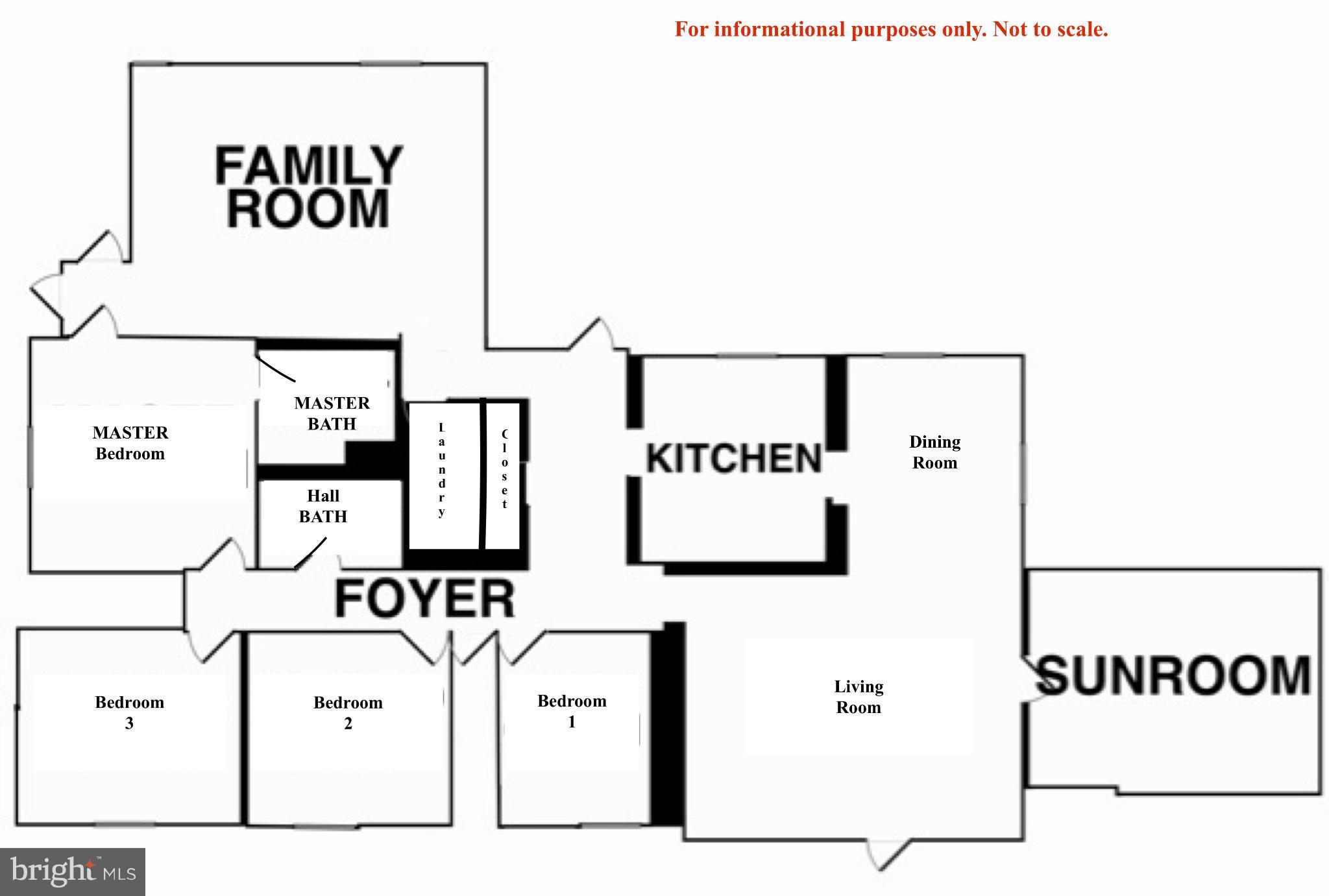 STERLING - Residential Lease