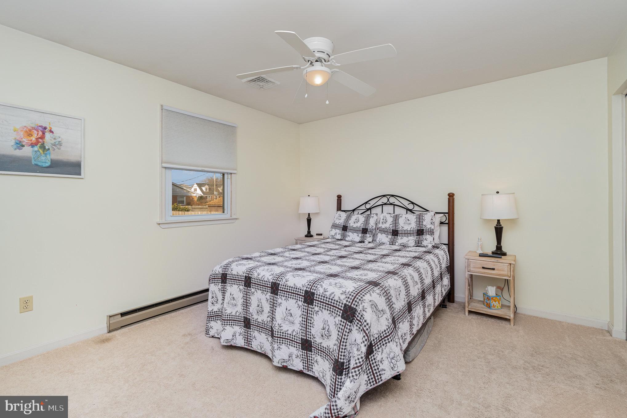 FORGE ROAD ACRES - Residential