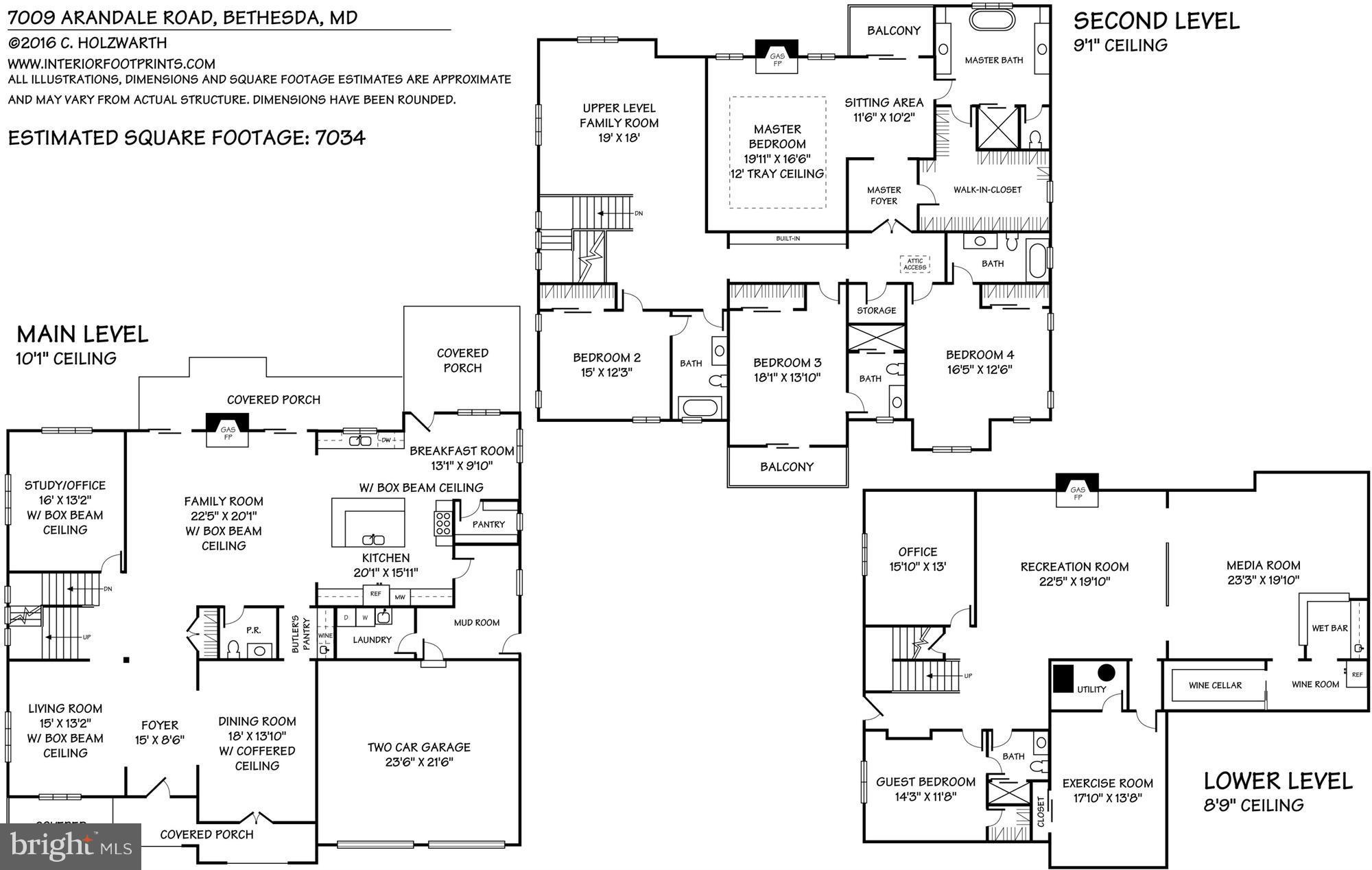 BANNOCKBURN - Residential