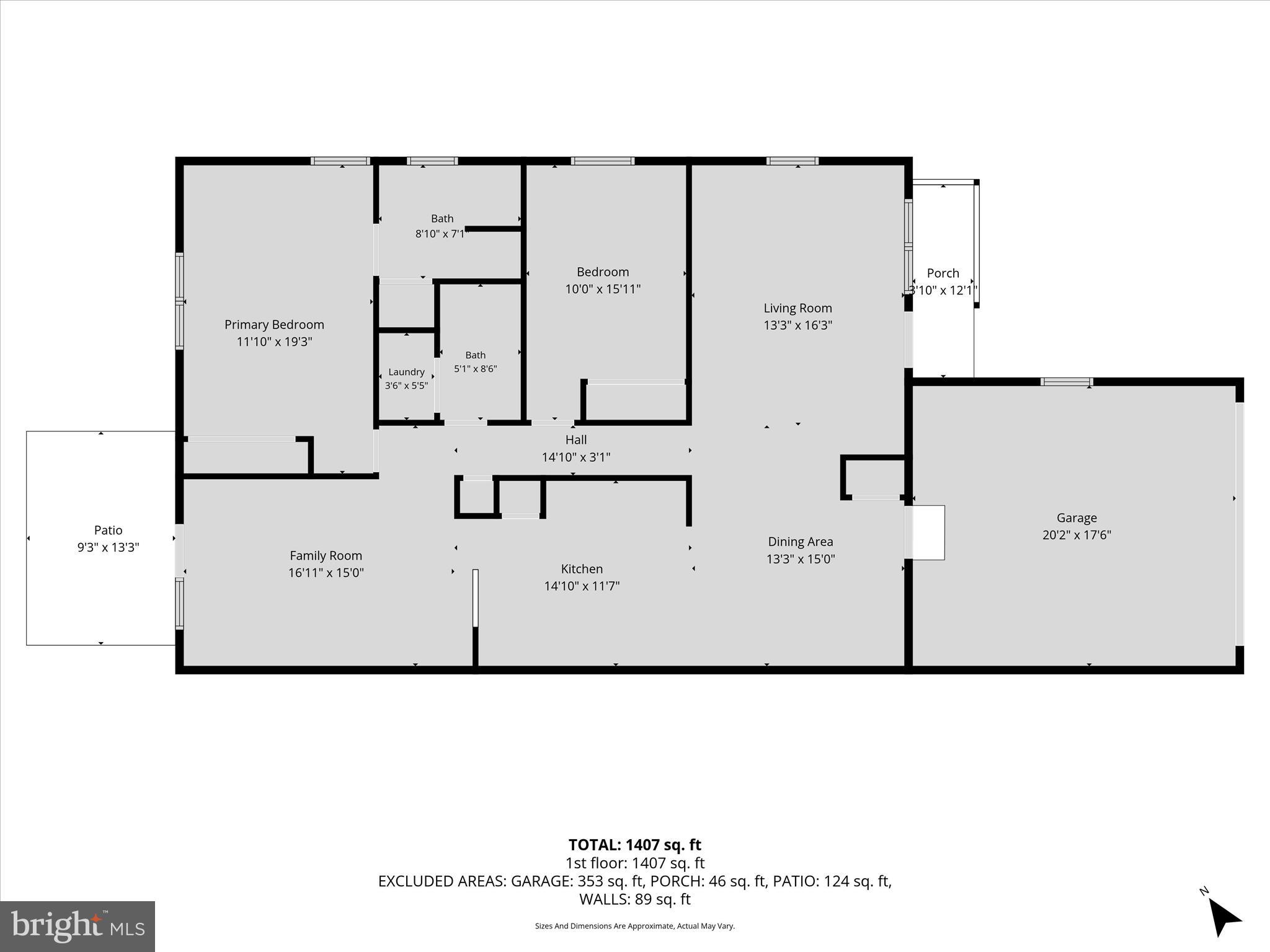 EQUINE MEADOWS - Residential