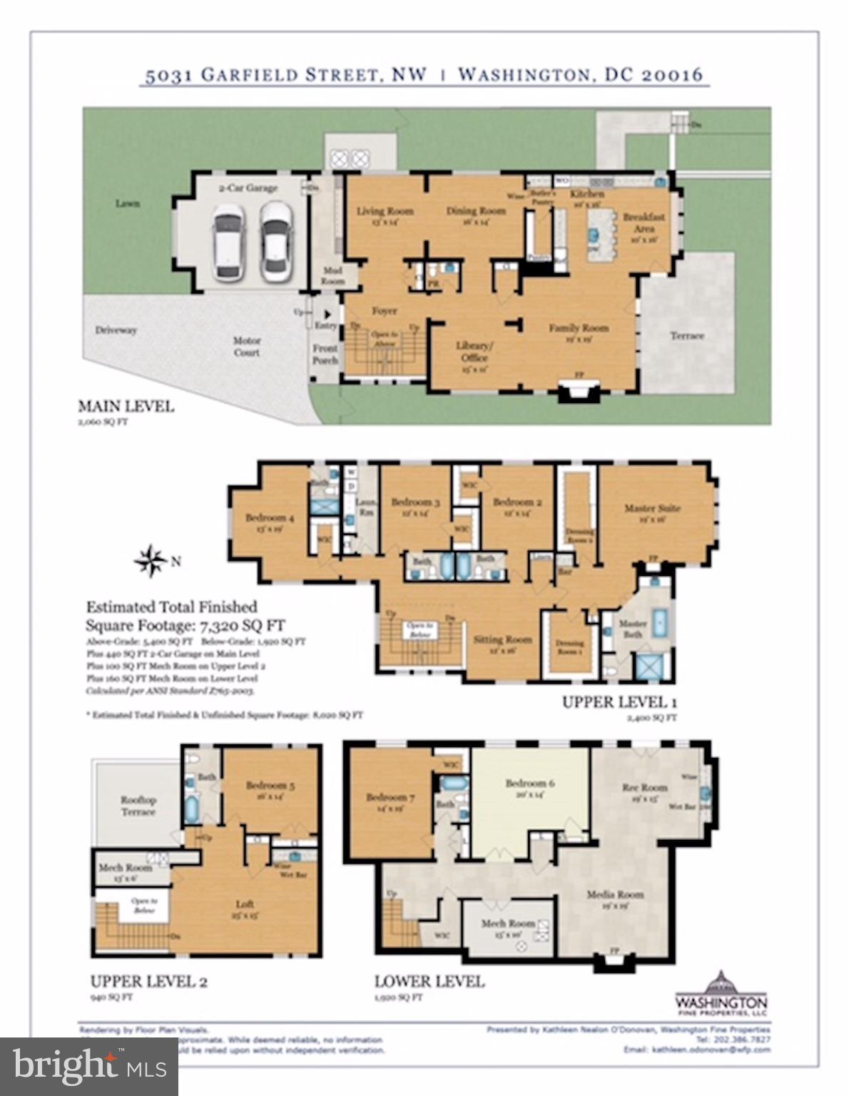 KENT - Residential