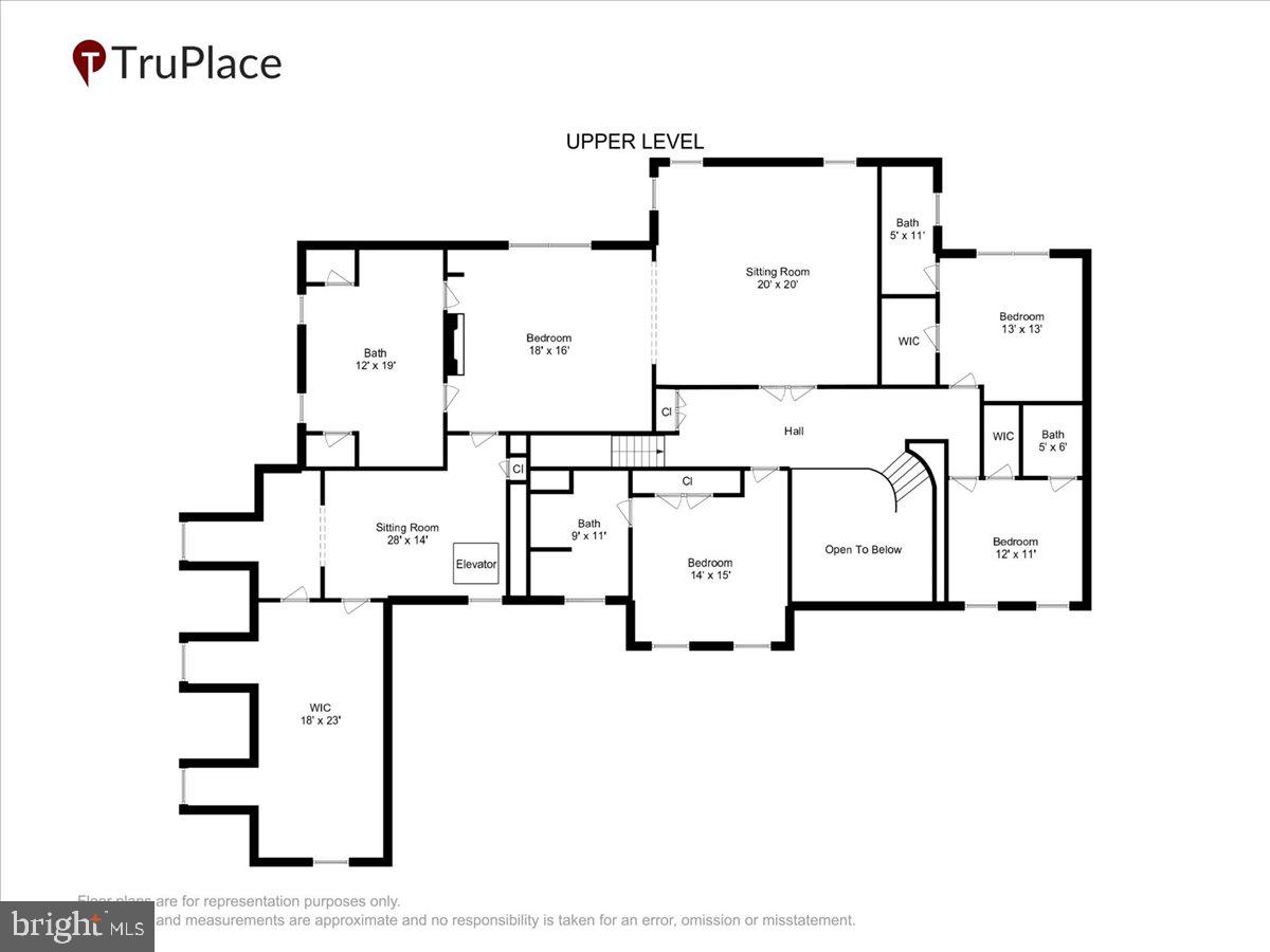 FALLS CREST - Residential