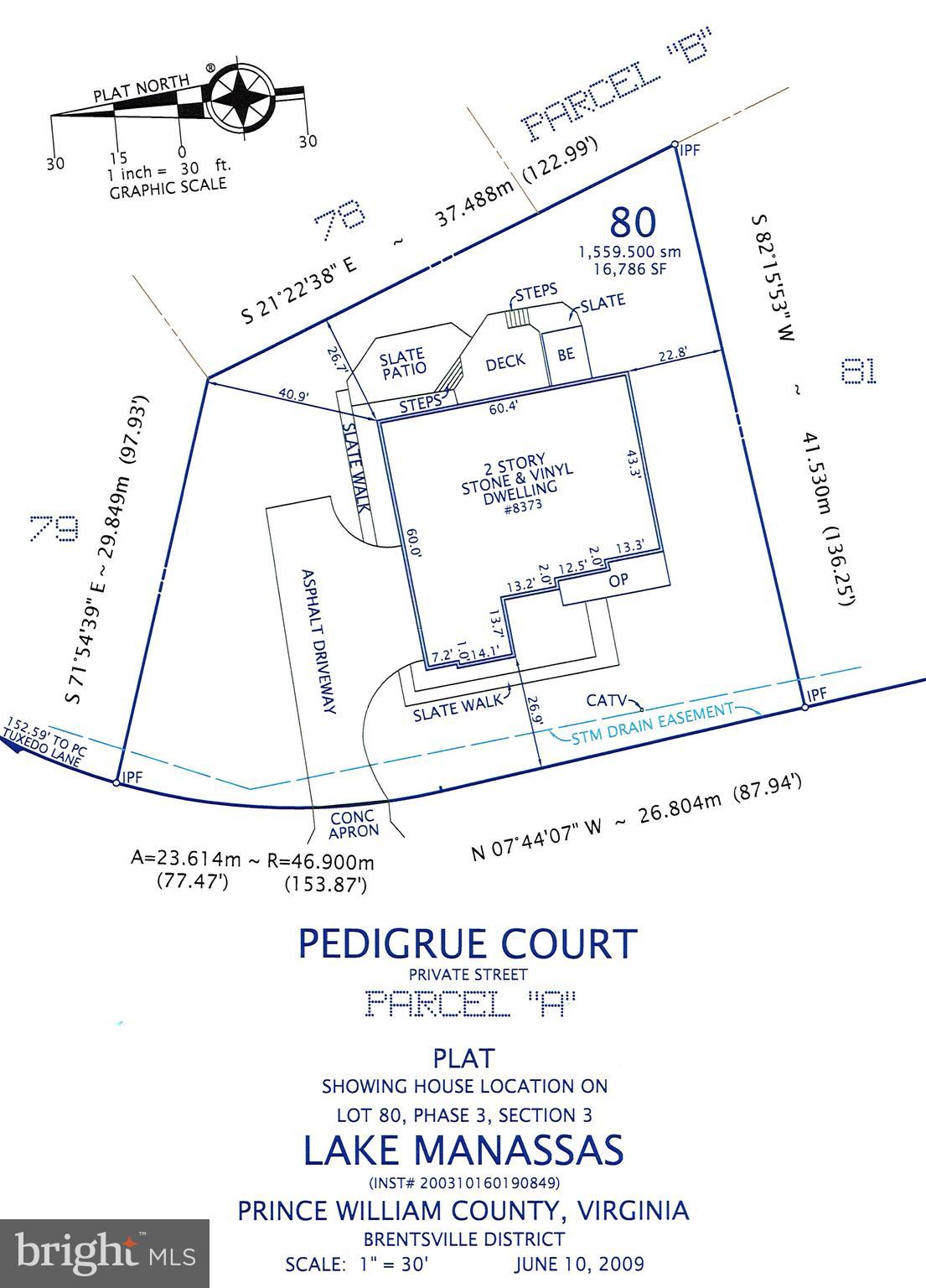 LAKE MANASSAS - Residential