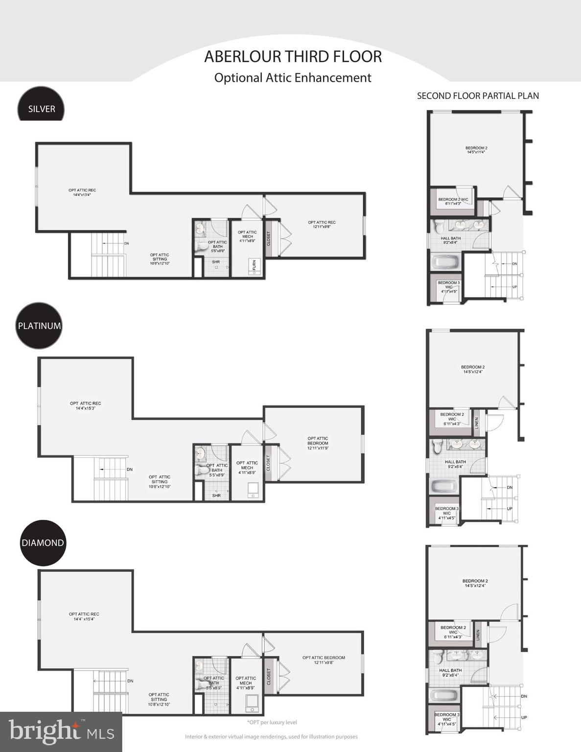 OAKWOOD - Residential