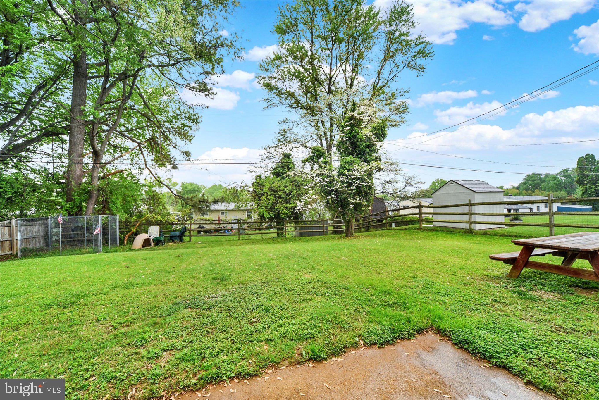 RANDALL RIDGE - Residential