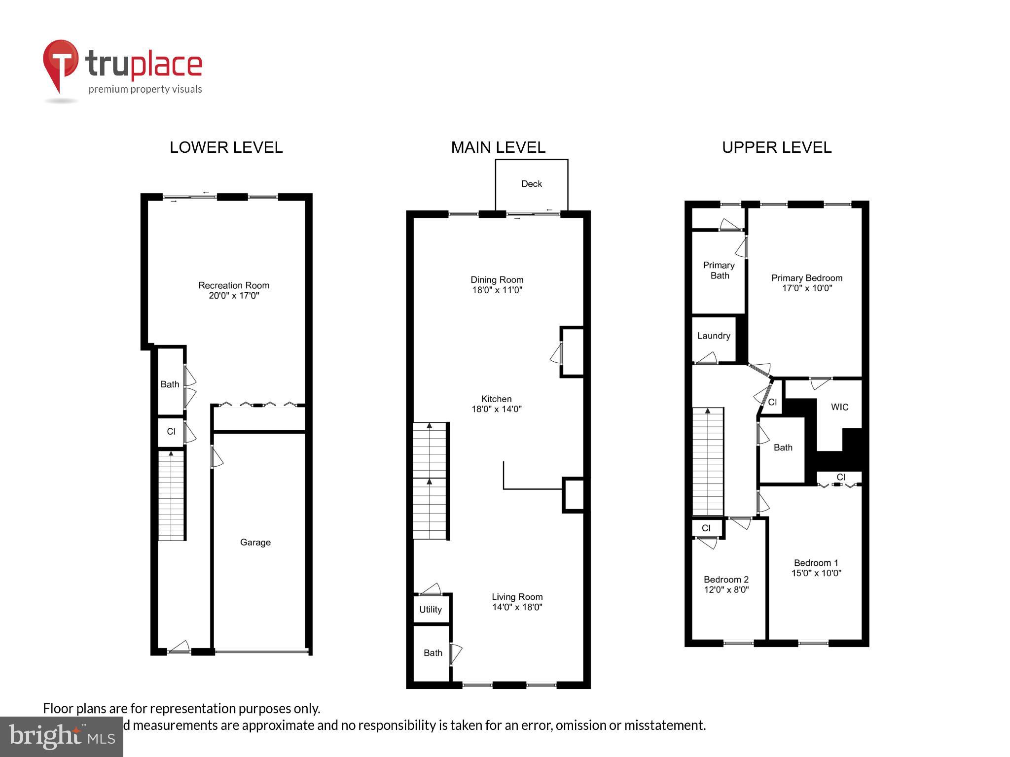 DORCHESTER VIEW - Residential Lease