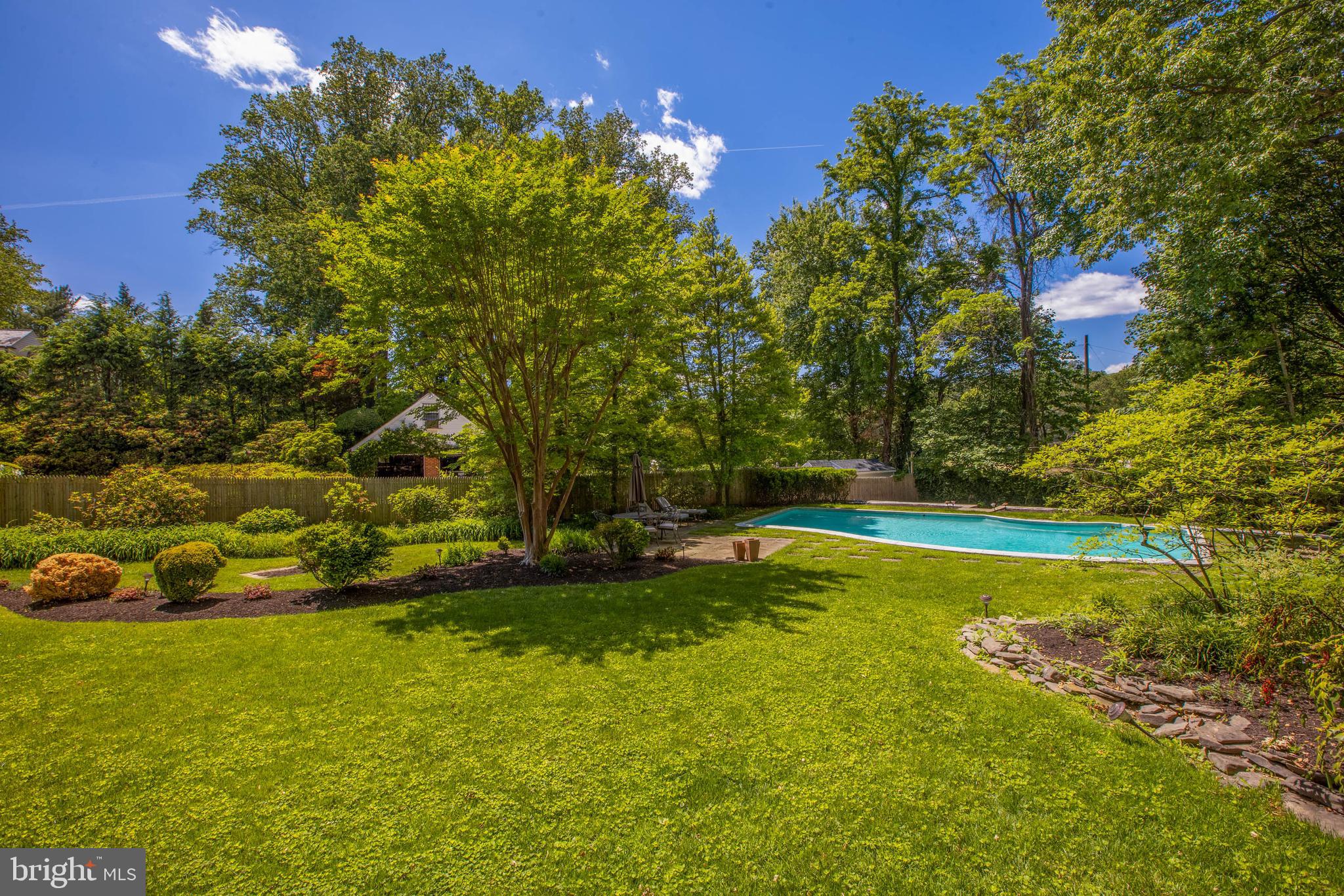 COUNTRY CLUB - Residential