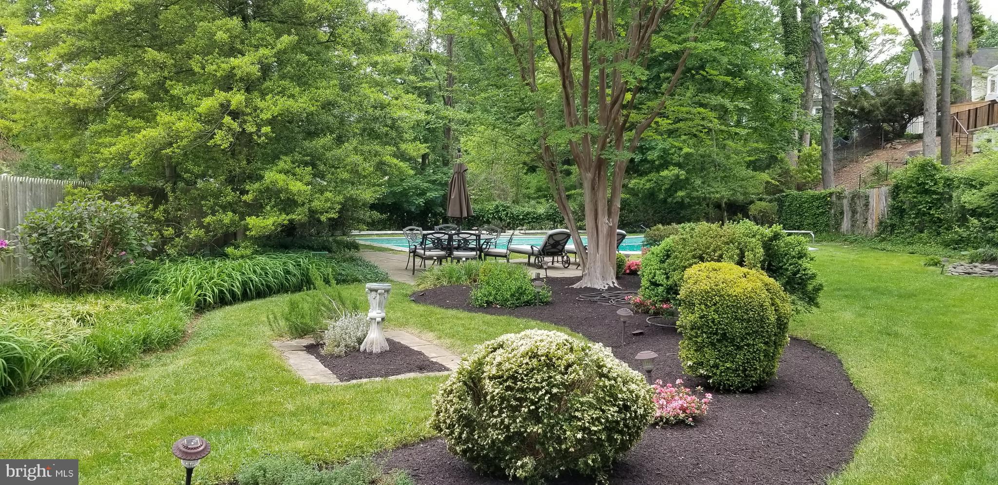 COUNTRY CLUB - Residential