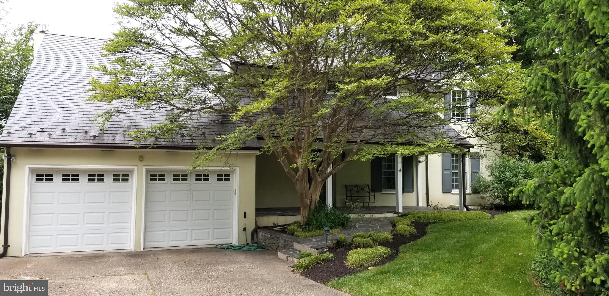 COUNTRY CLUB - Residential